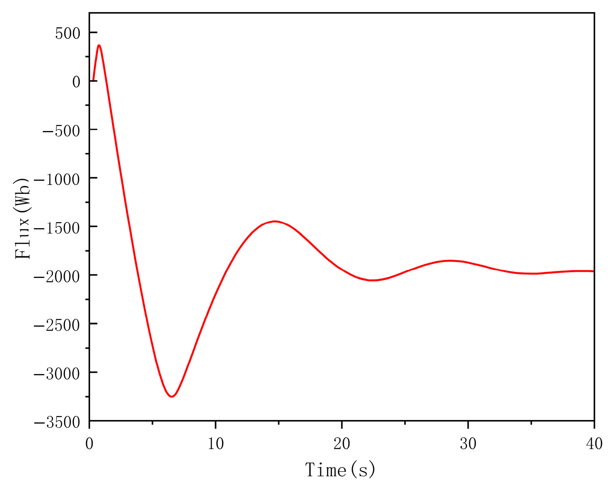 Applsci 15 05375 g020