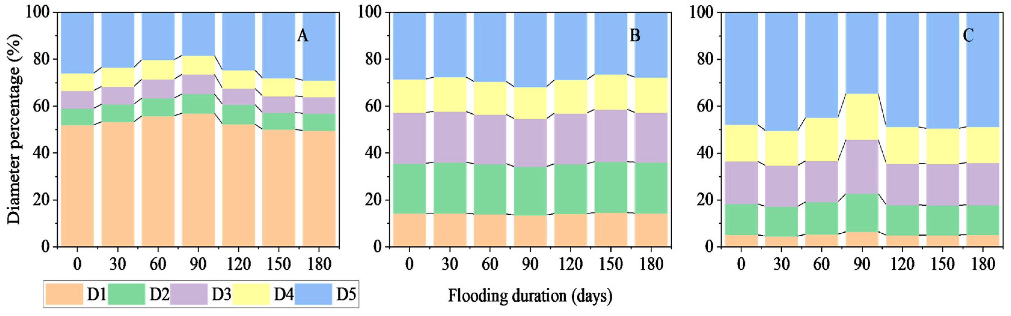 Applsci 15 05376 g003 Applsci 15 05376 g003