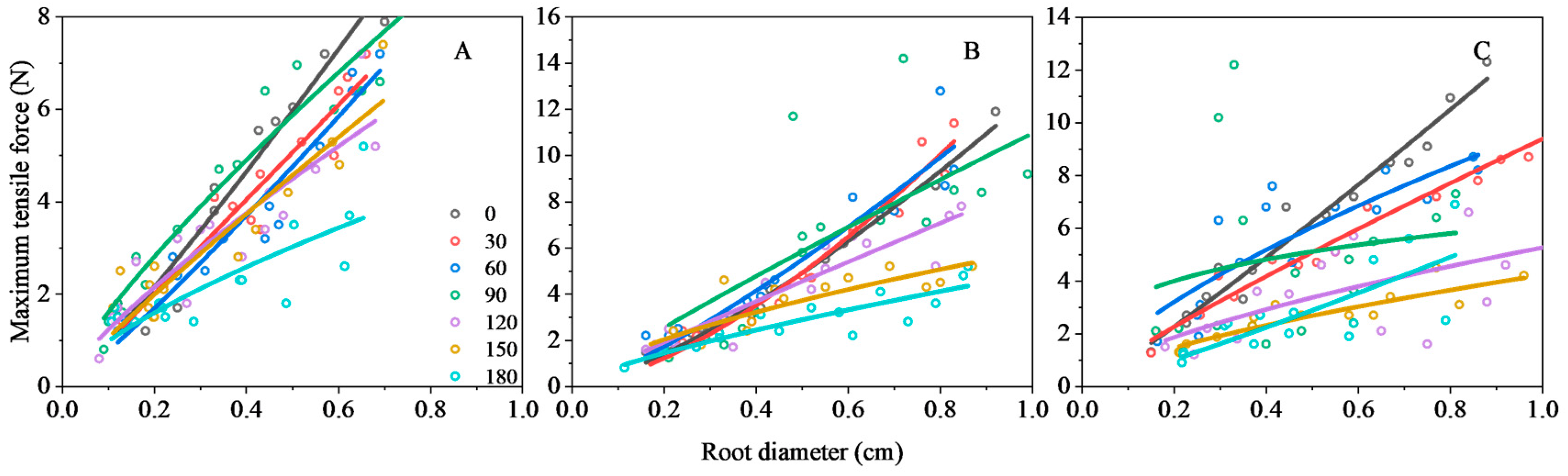Applsci 15 05376 g004 Applsci 15 05376 g004