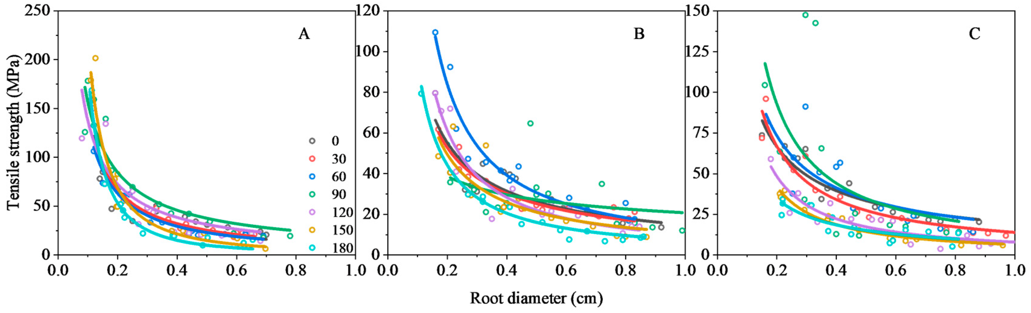 Applsci 15 05376 g005 Applsci 15 05376 g005