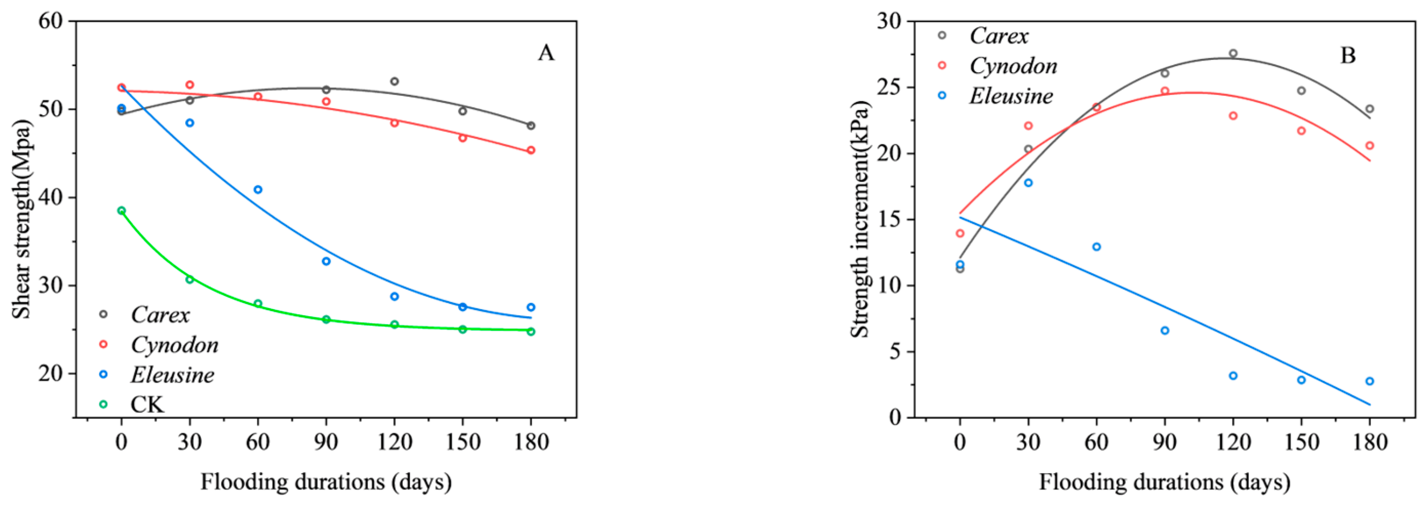 Applsci 15 05376 g007 Applsci 15 05376 g007