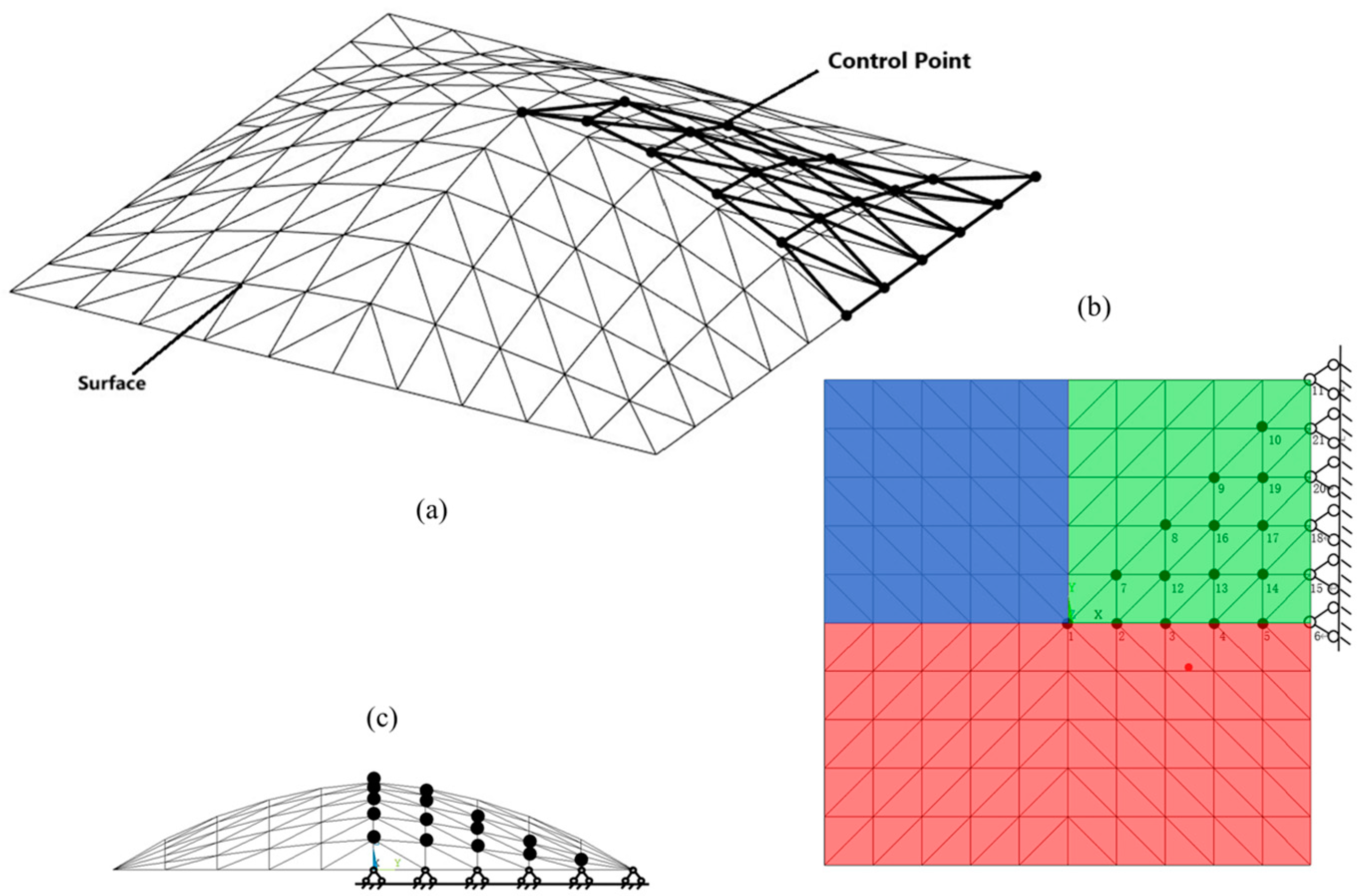 Applsci 15 05379 g003