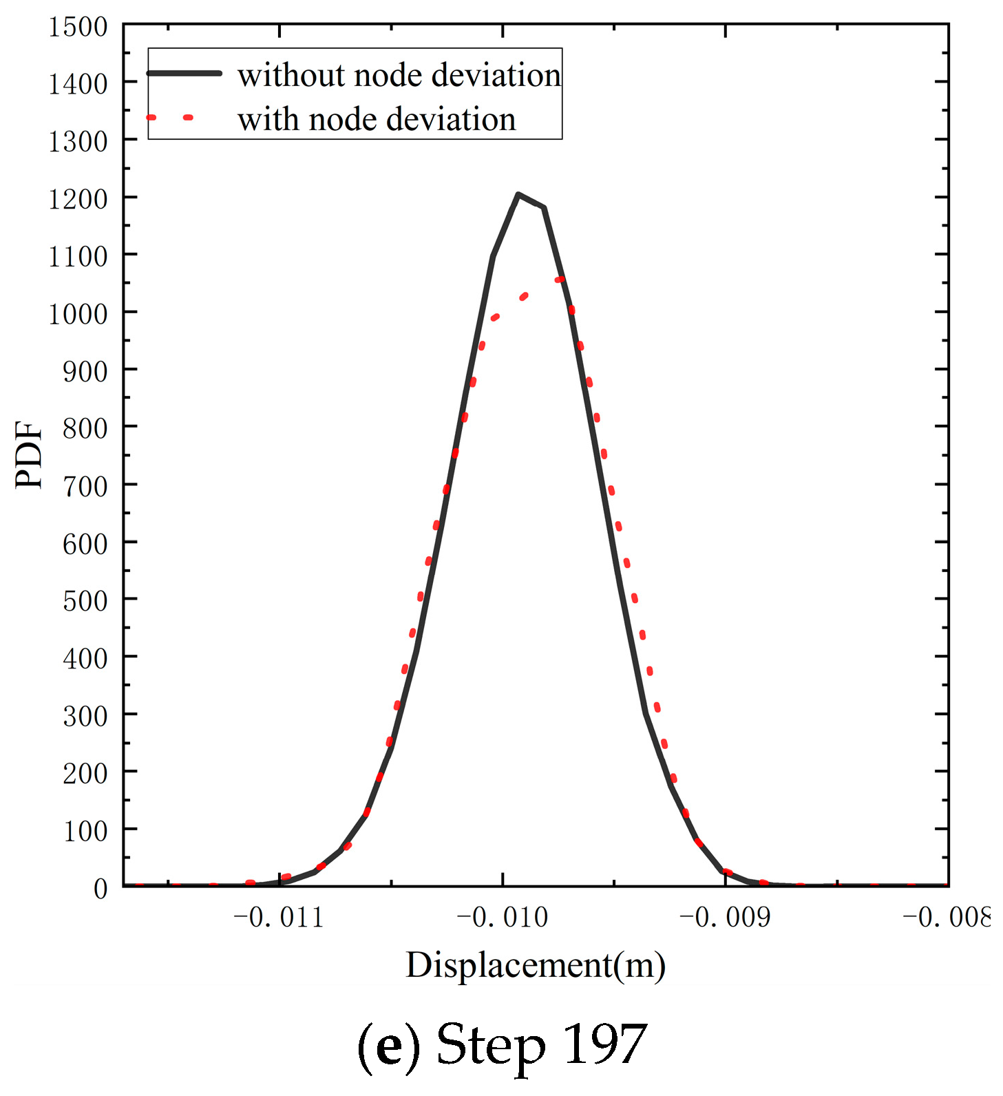 Applsci 15 05379 g007b