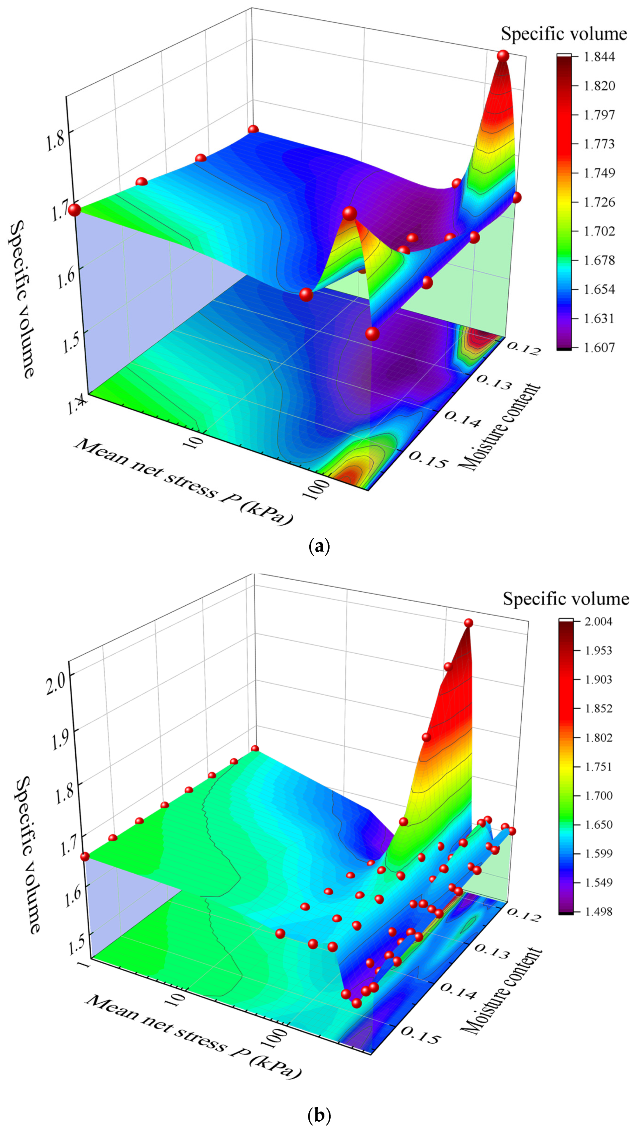 Applsci 15 05380 g008