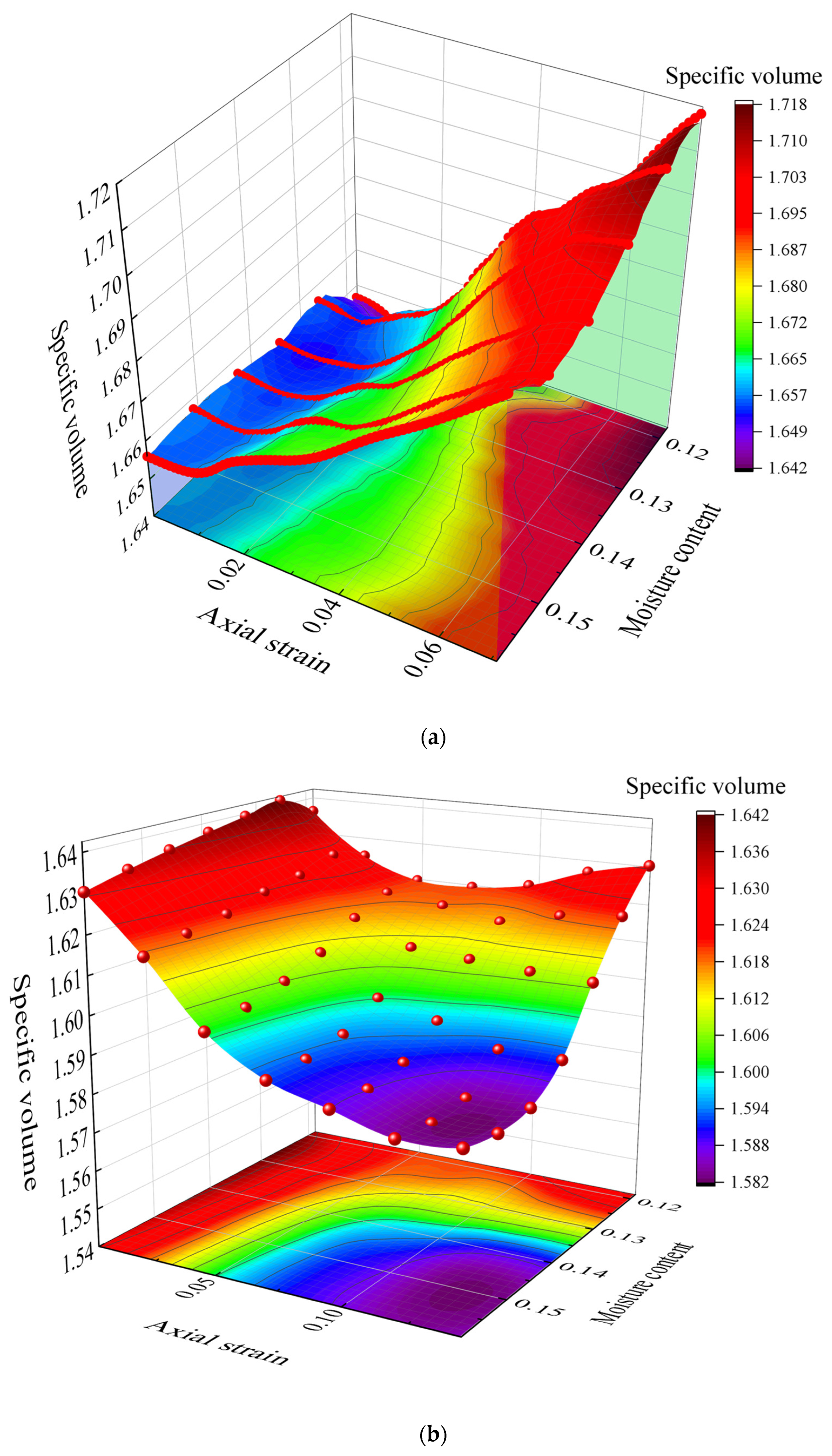 Applsci 15 05380 g009