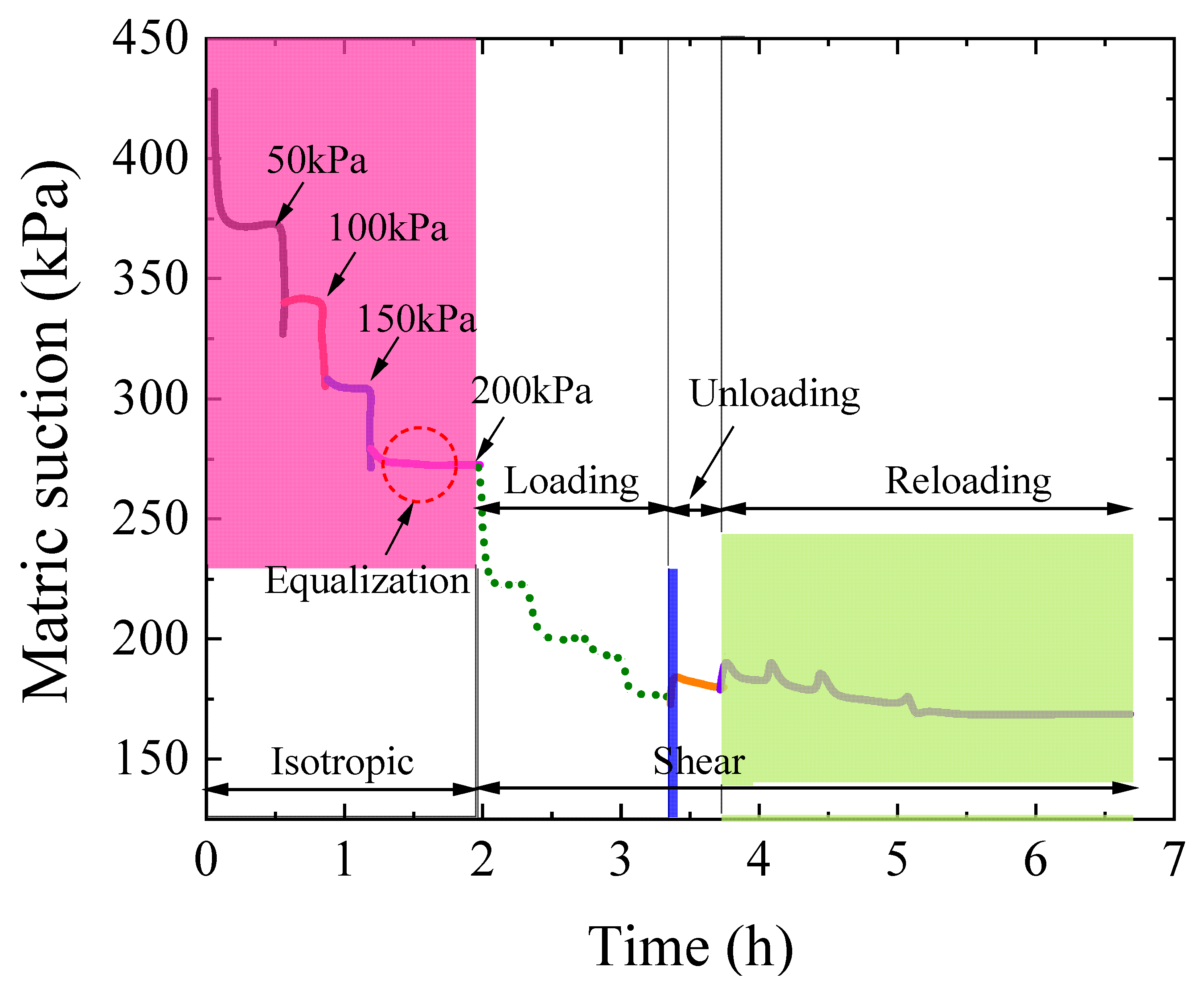 Applsci 15 05380 g011
