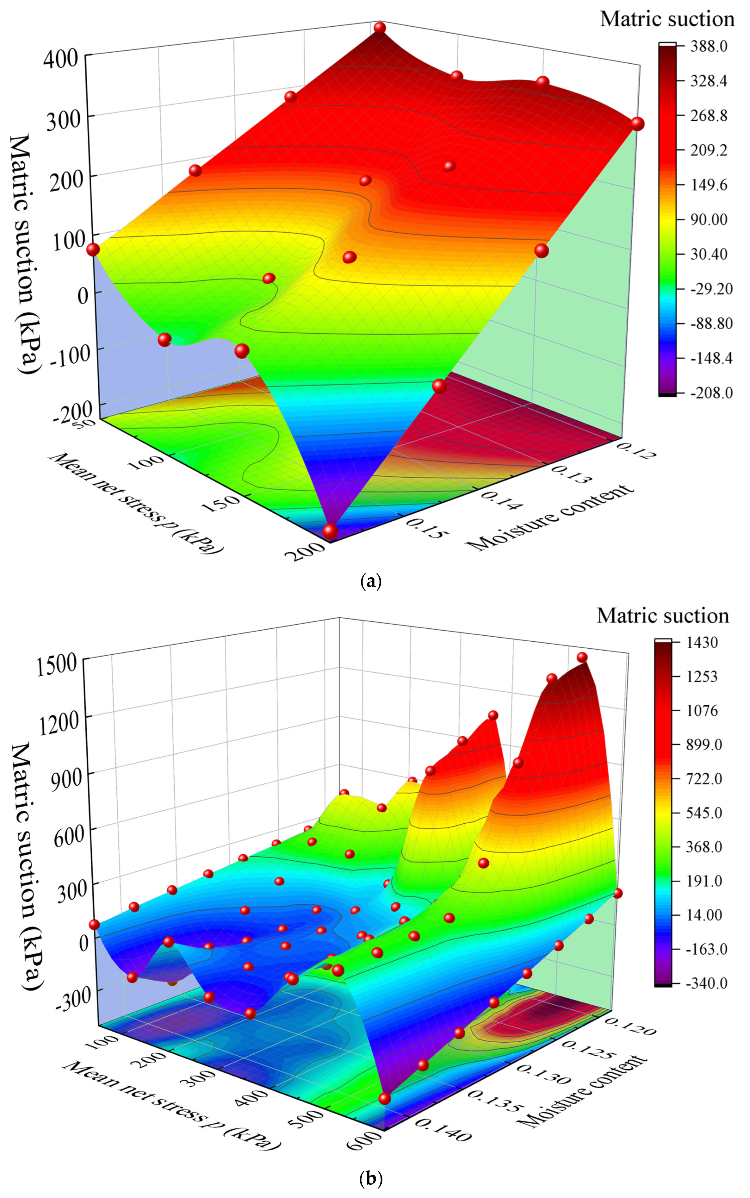 Applsci 15 05380 g012