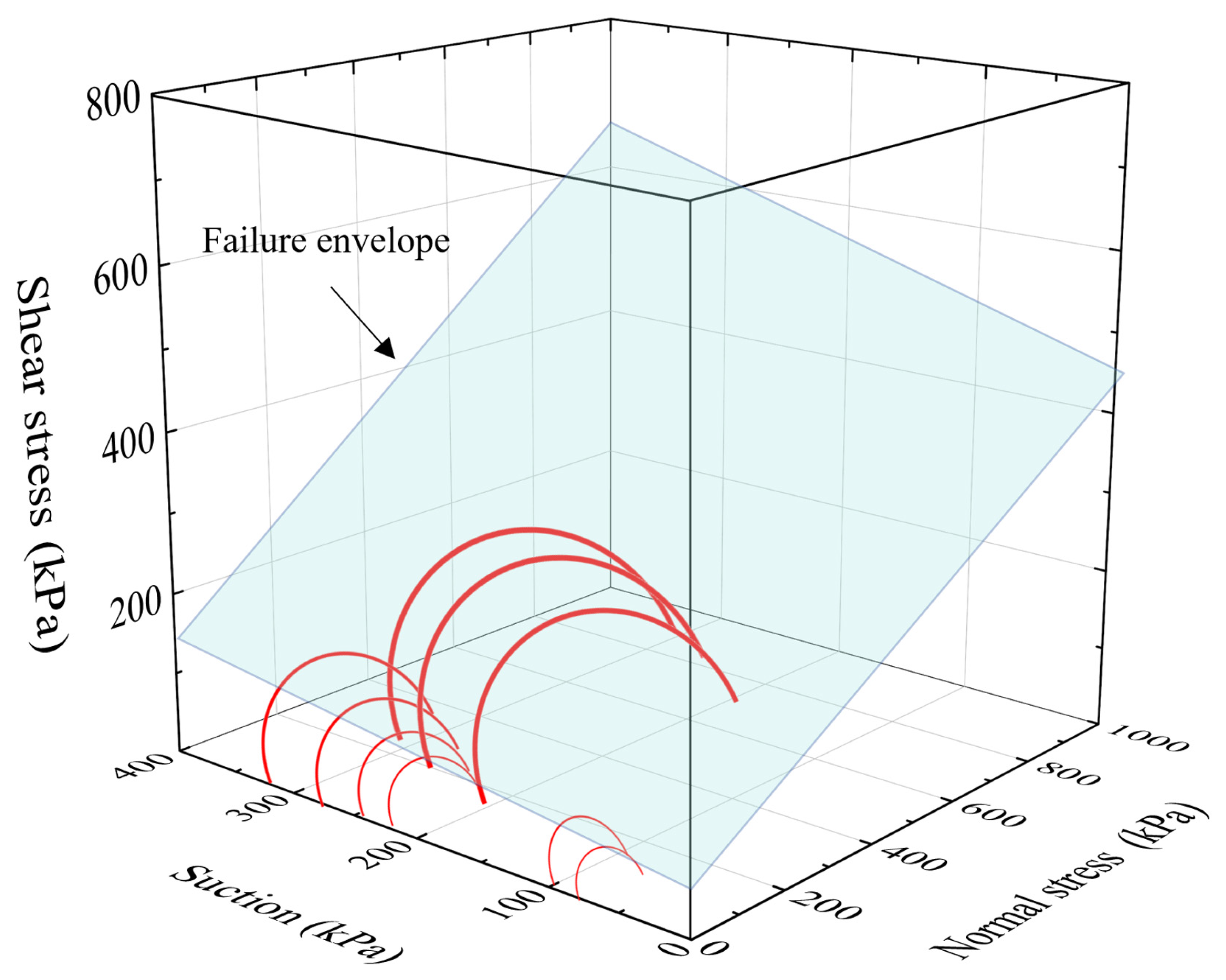 Applsci 15 05380 g014