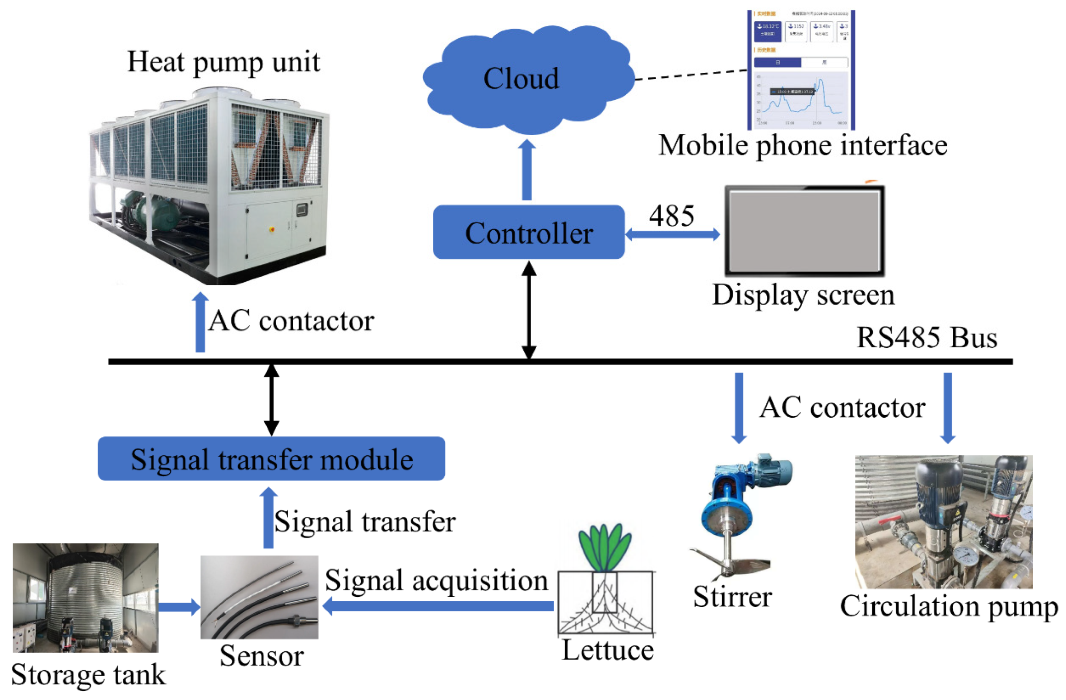 Applsci 15 05381 g005