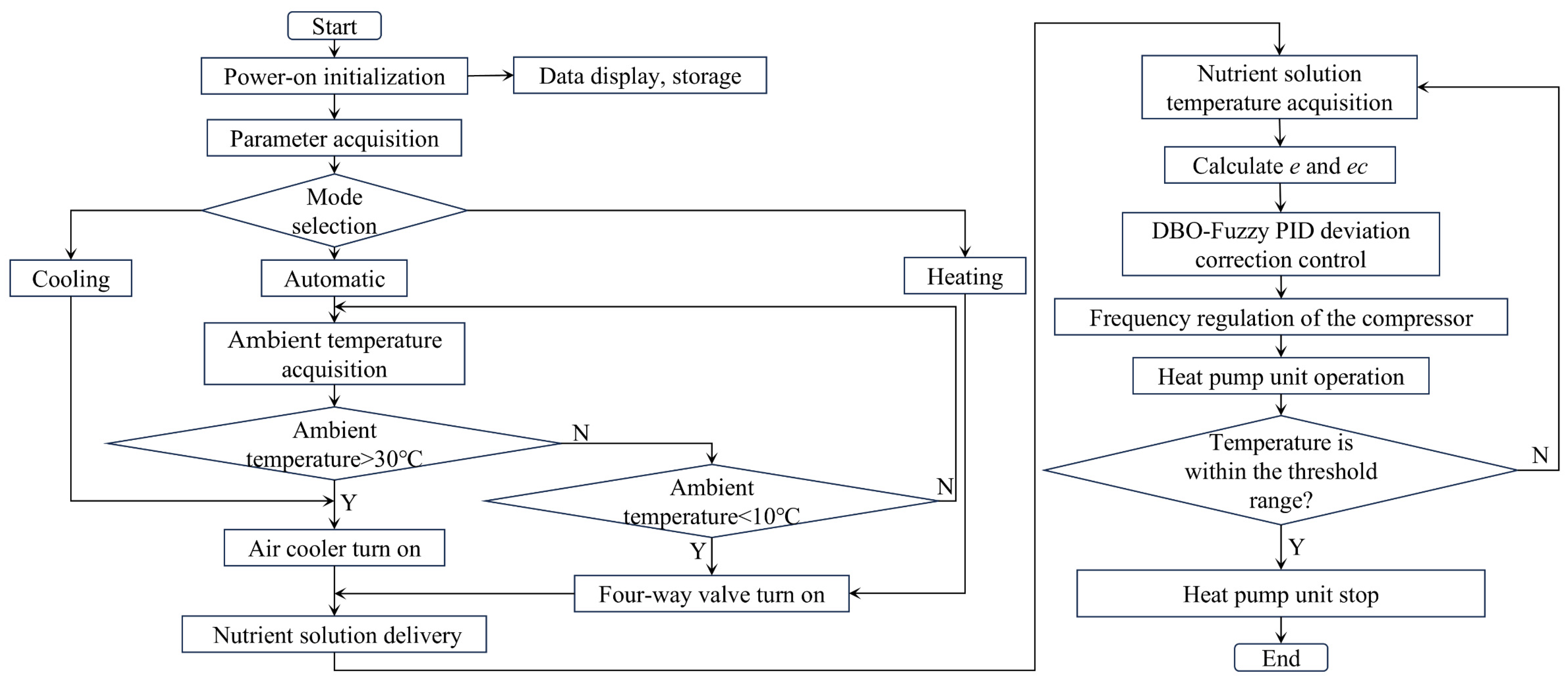 Applsci 15 05381 g007