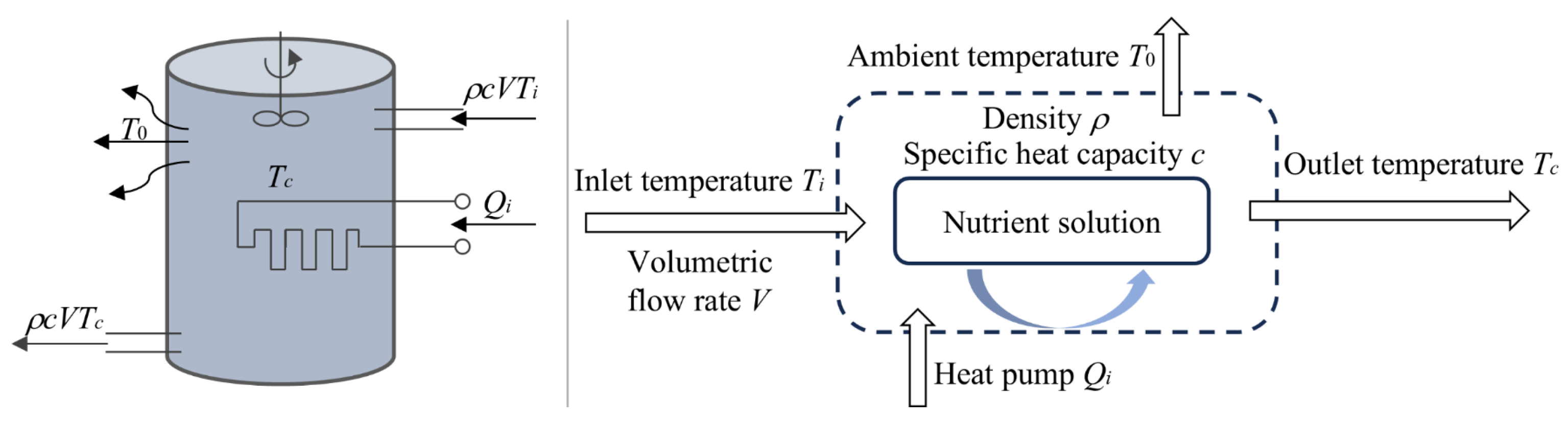 Applsci 15 05381 g008