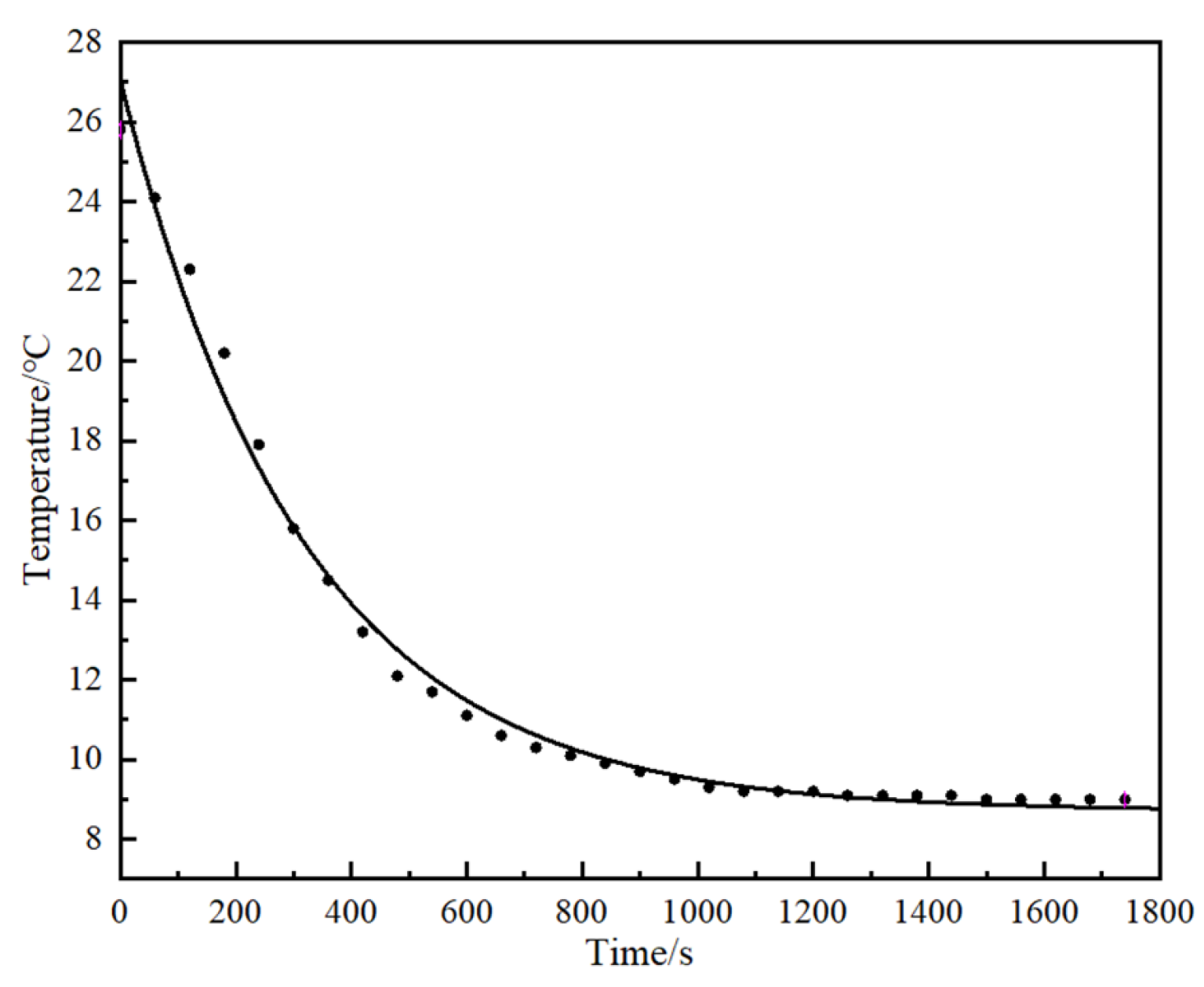 Applsci 15 05381 g009