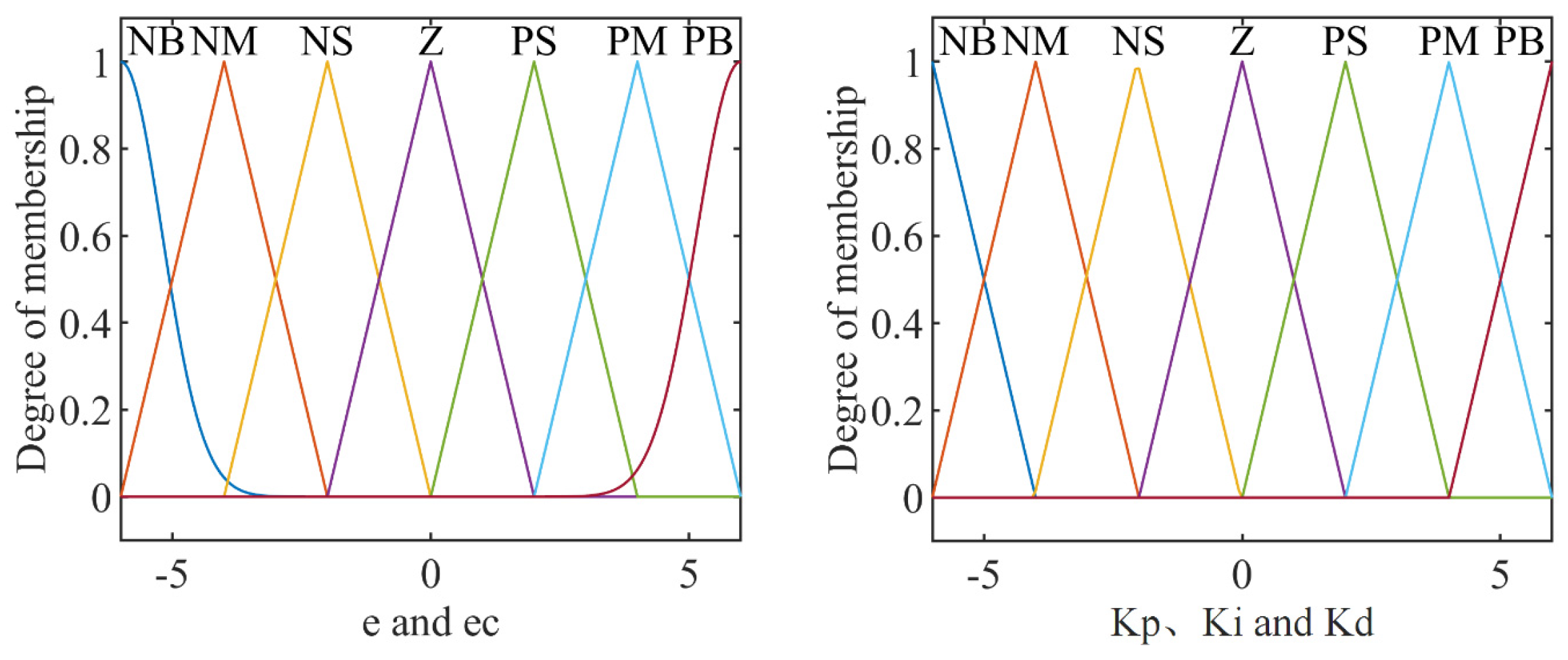 Applsci 15 05381 g011