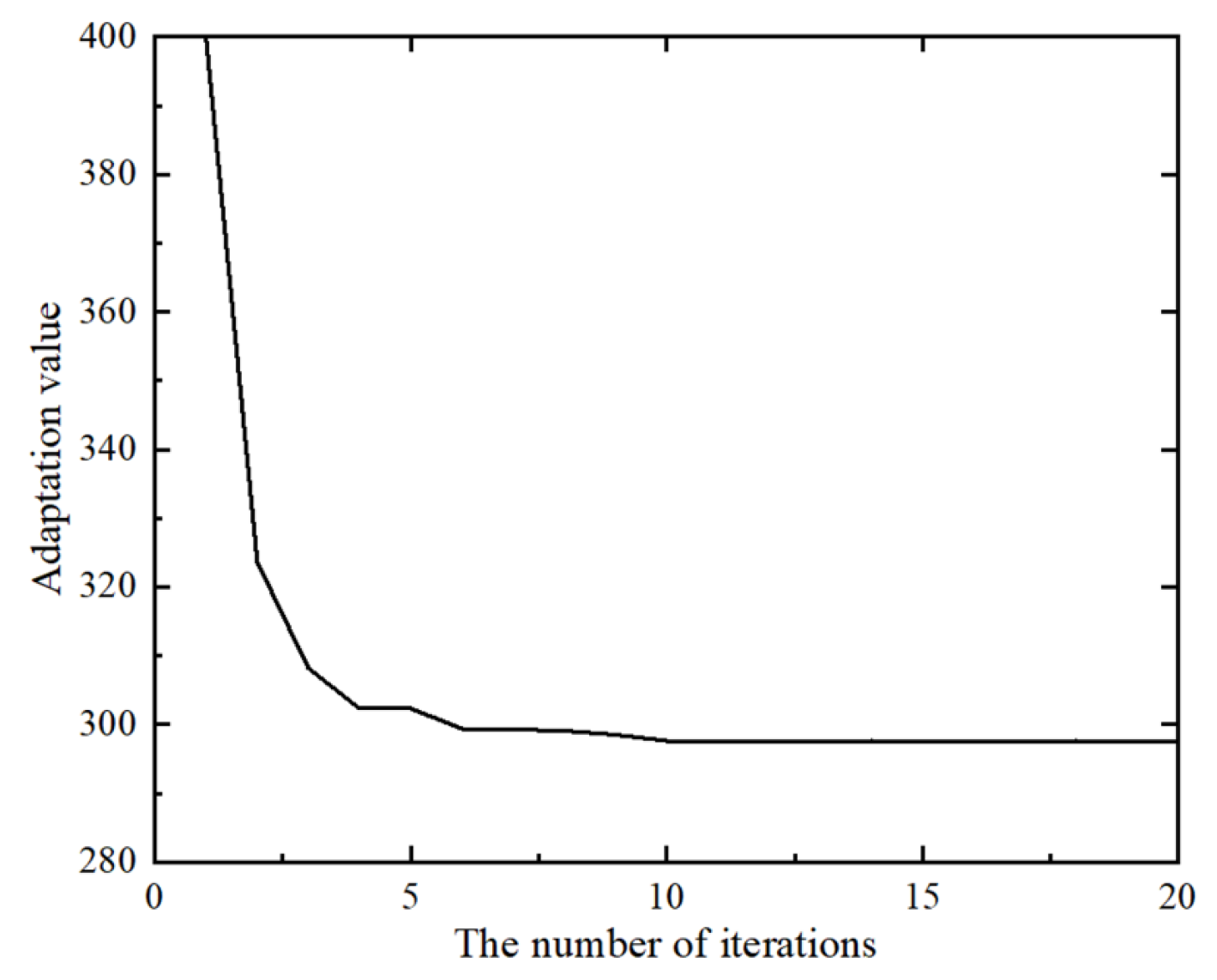 Applsci 15 05381 g013