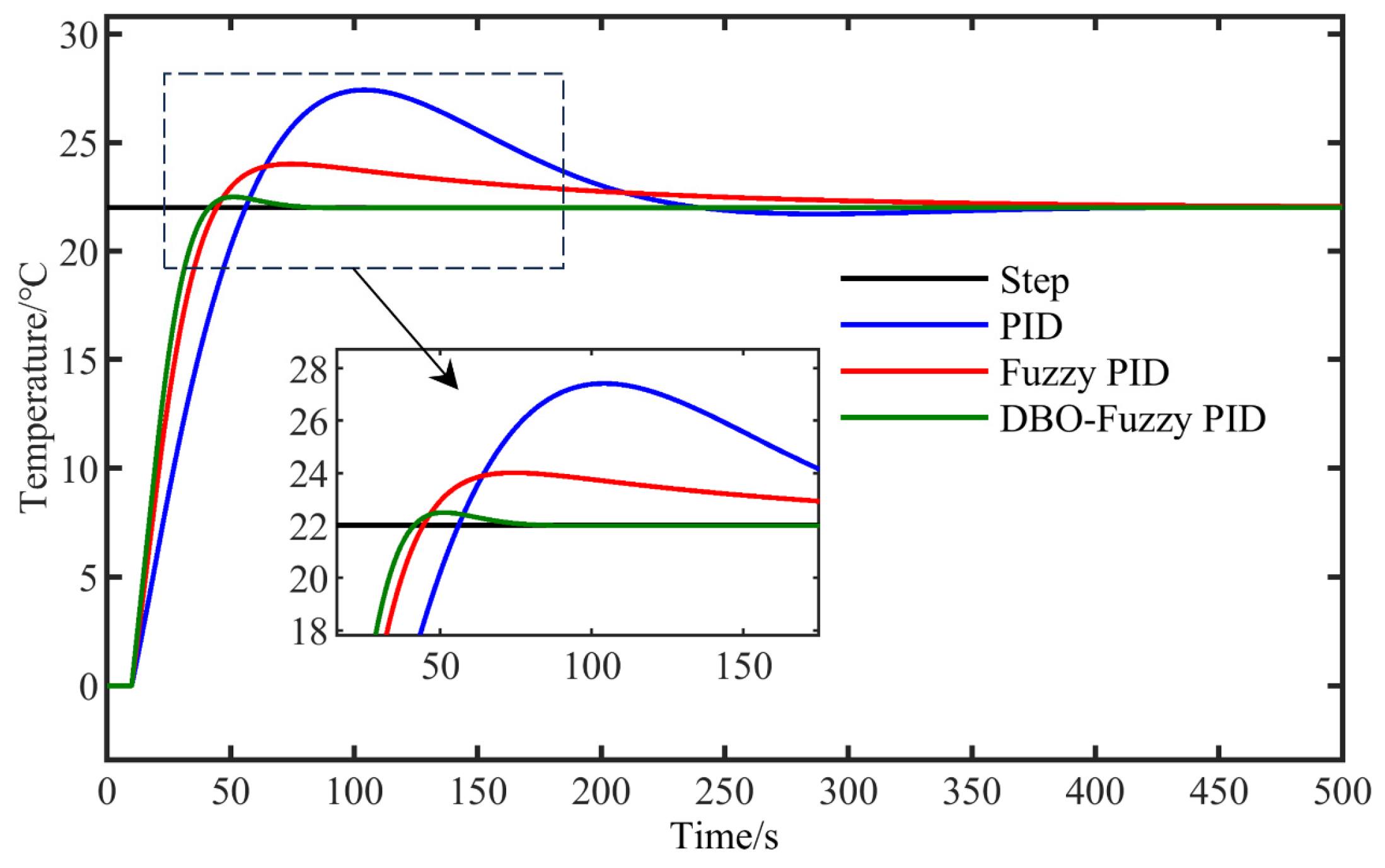 Applsci 15 05381 g015