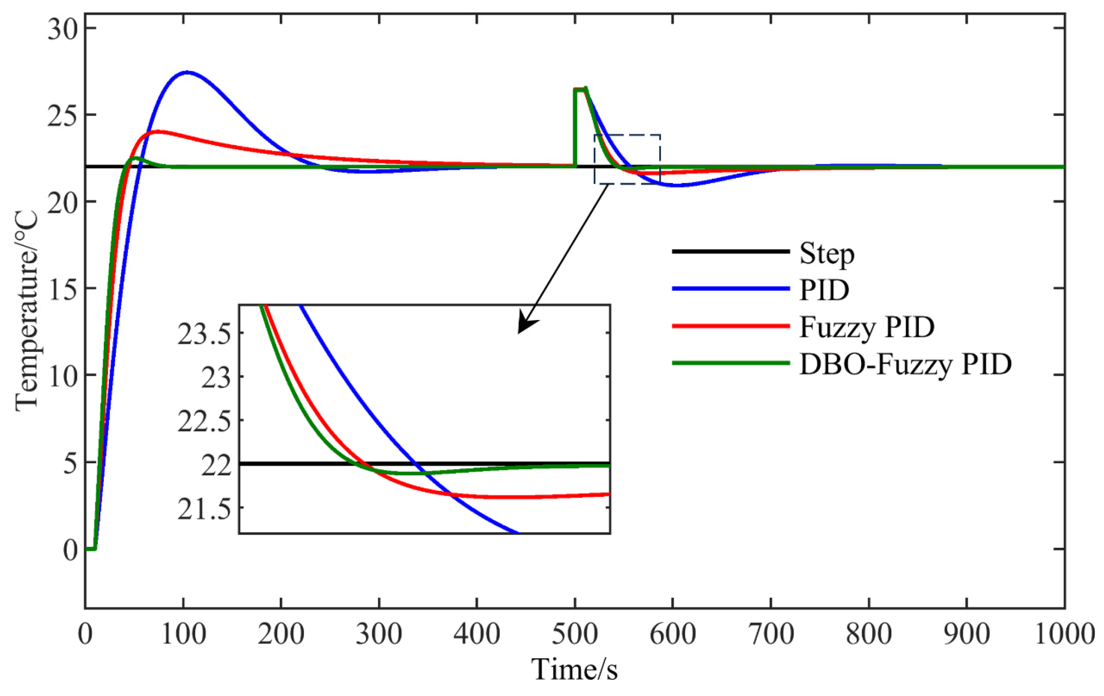 Applsci 15 05381 g016