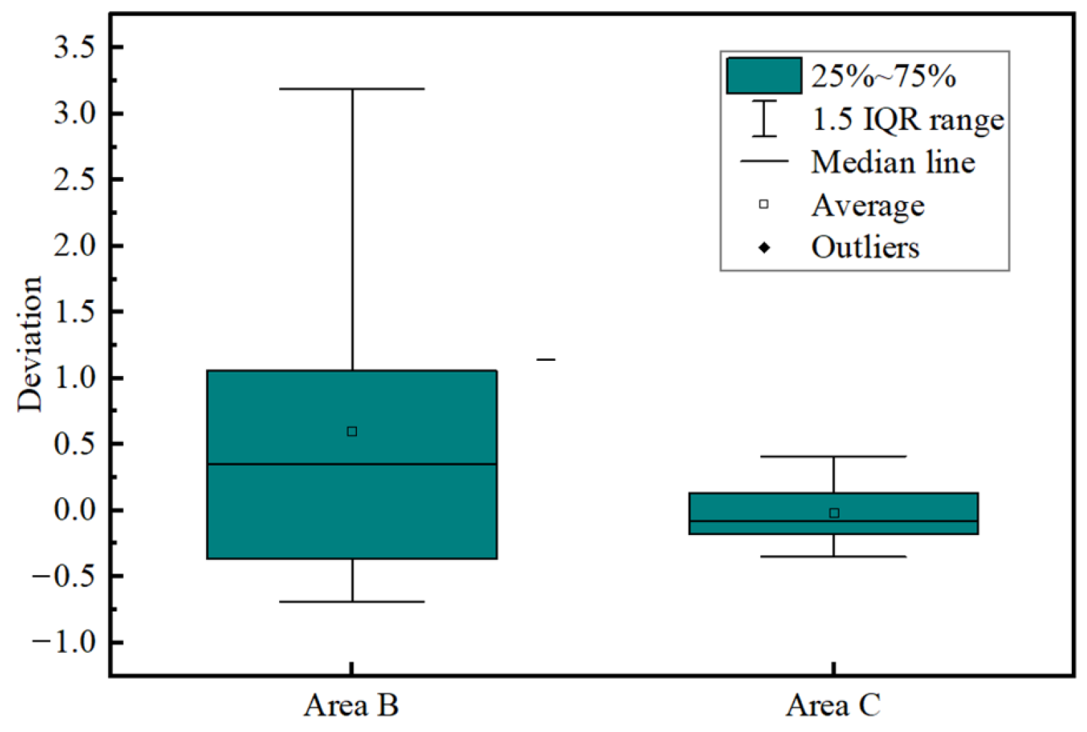 Applsci 15 05381 g018