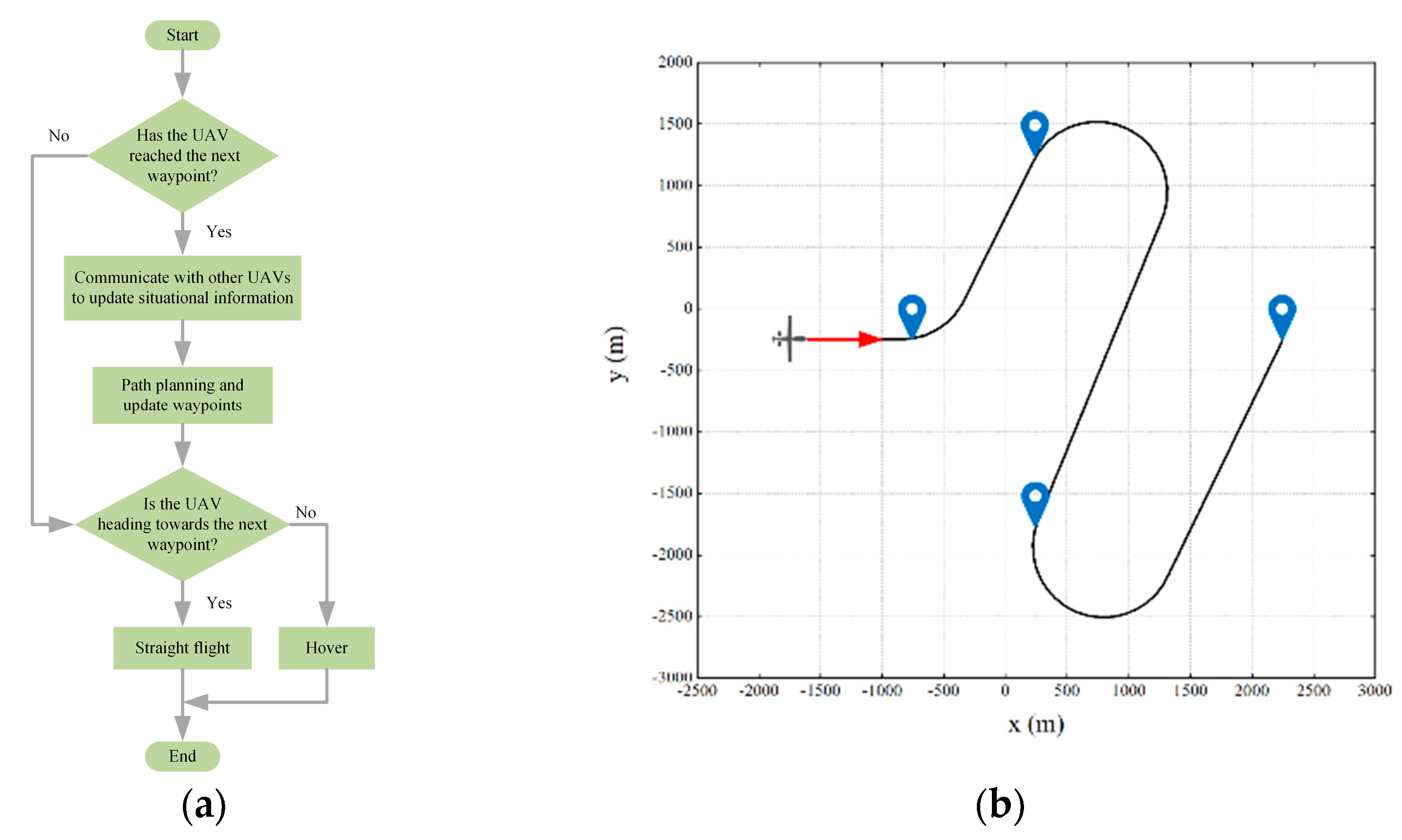Applsci 15 05382 g001