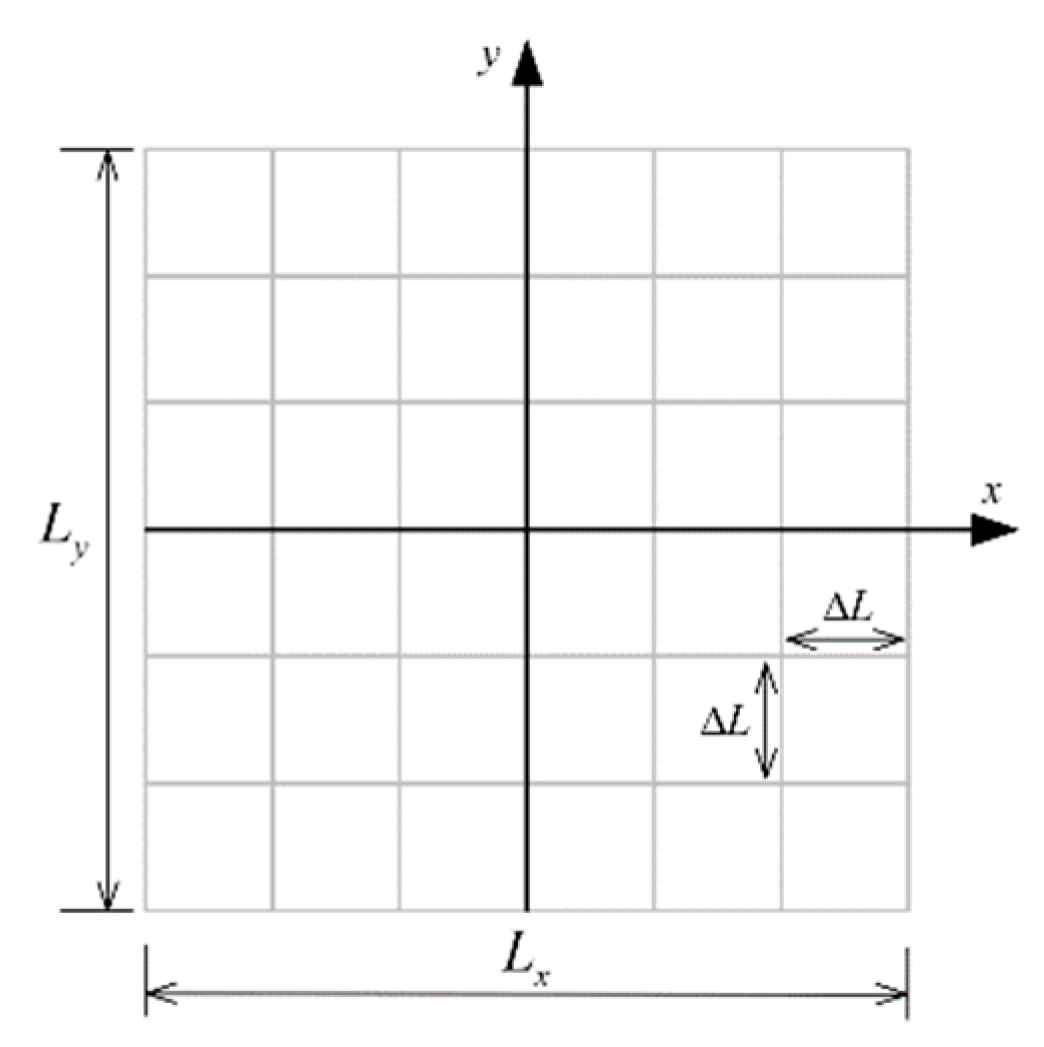 Applsci 15 05382 g002