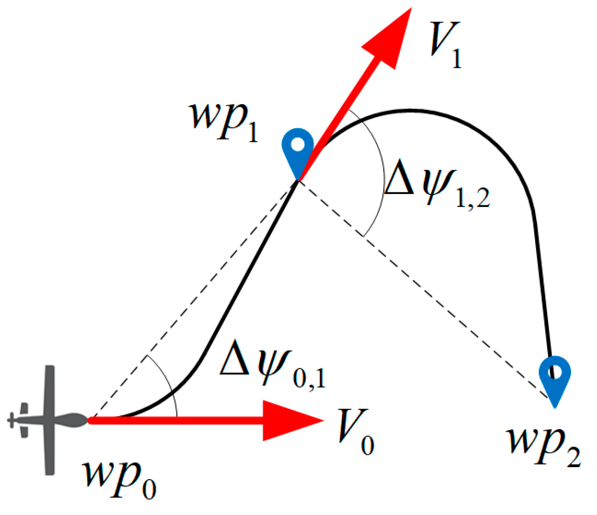 Applsci 15 05382 g004