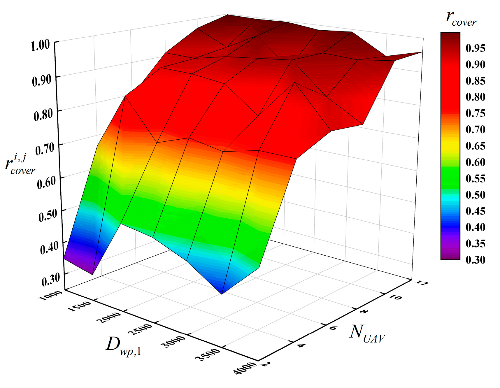 Applsci 15 05382 g006