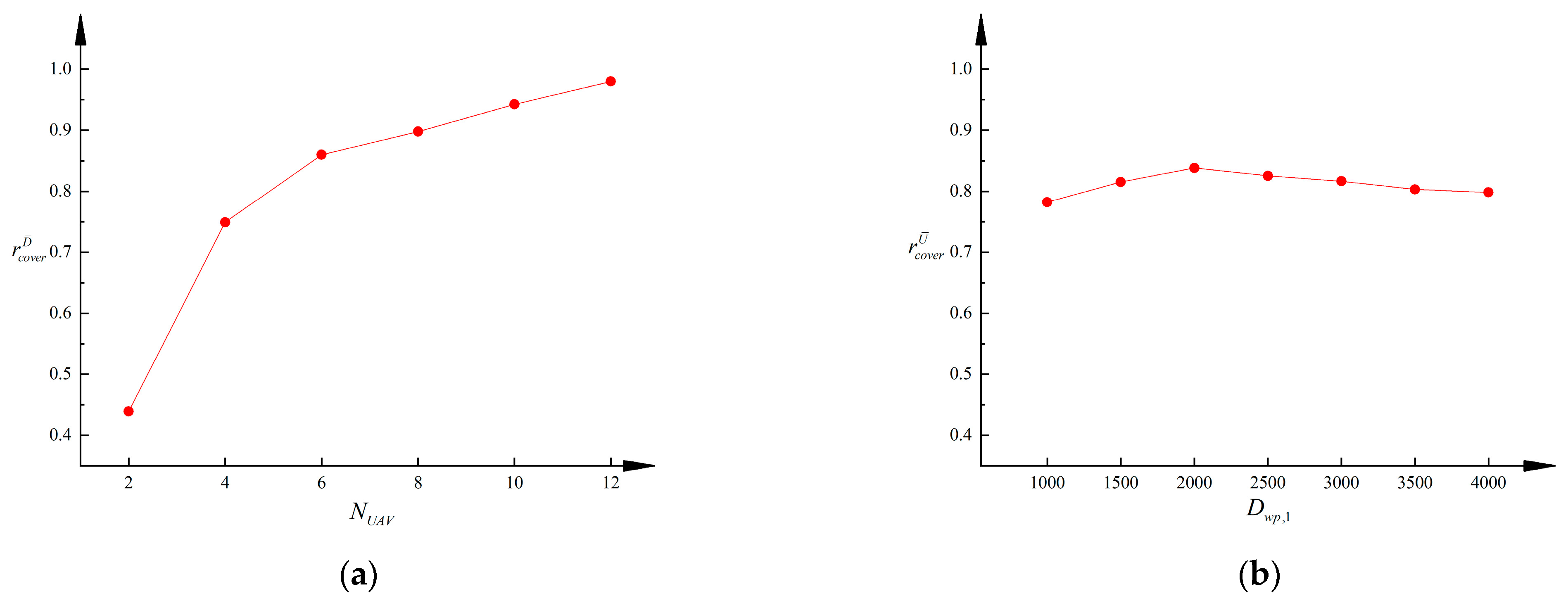 Applsci 15 05382 g007