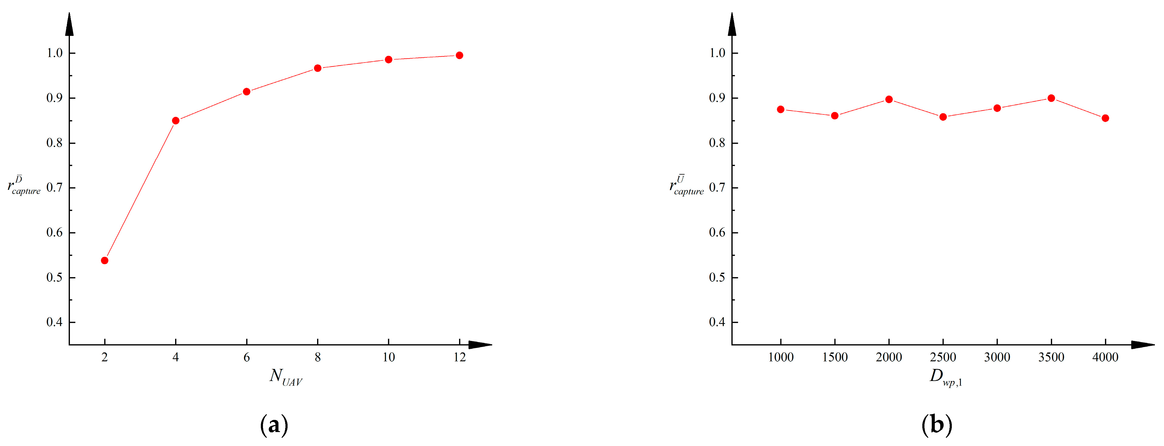 Applsci 15 05382 g009