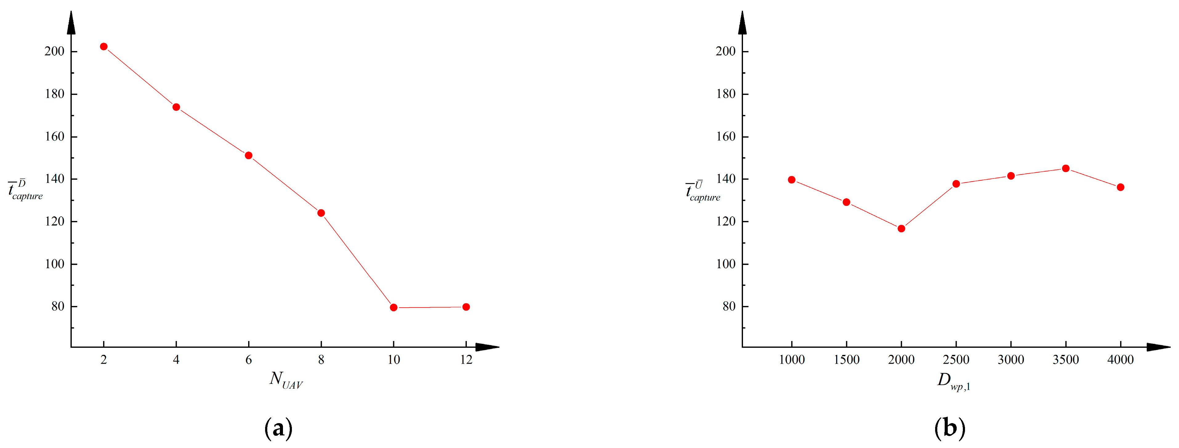 Applsci 15 05382 g011