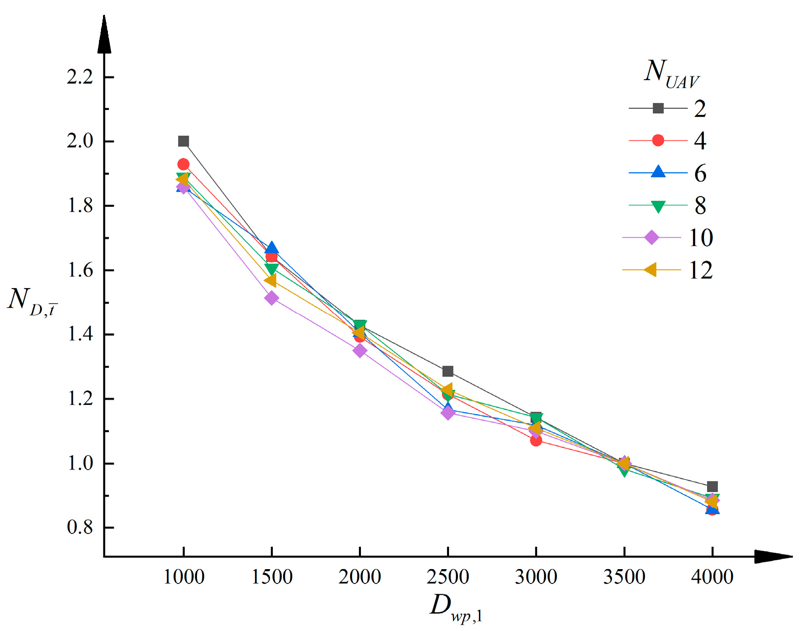 Applsci 15 05382 g012