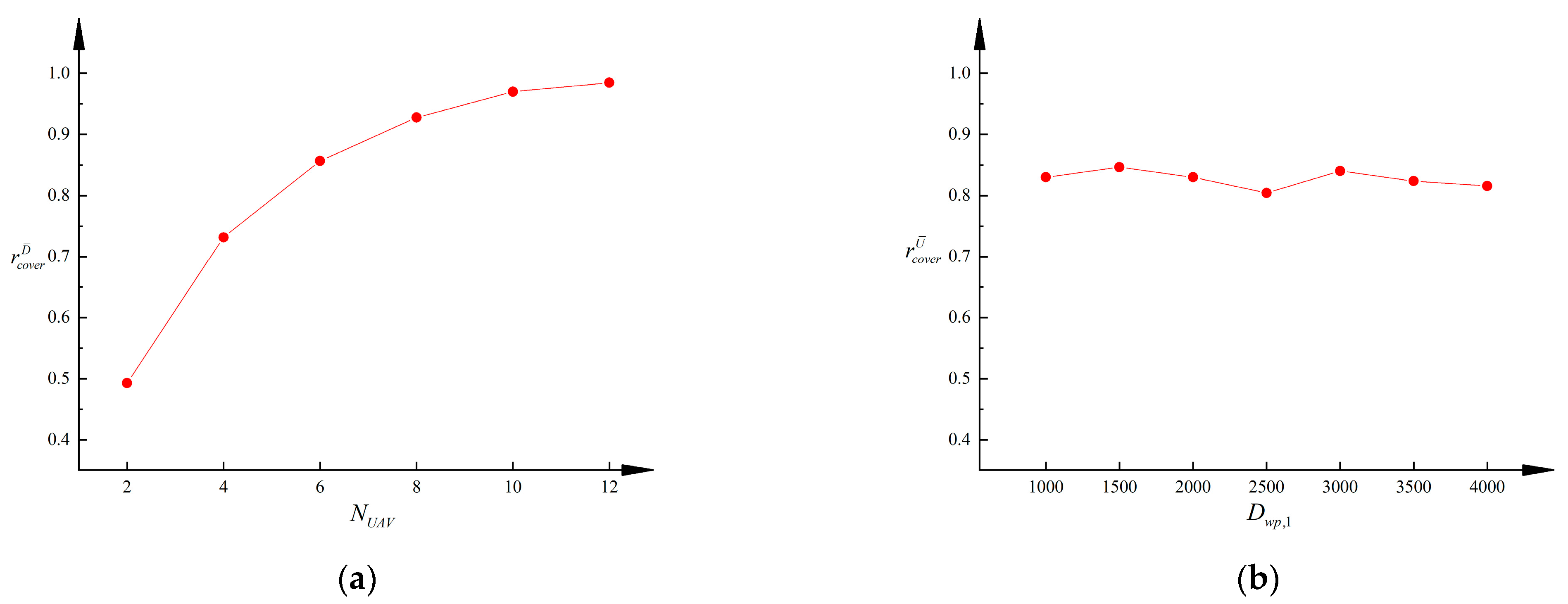 Applsci 15 05382 g013