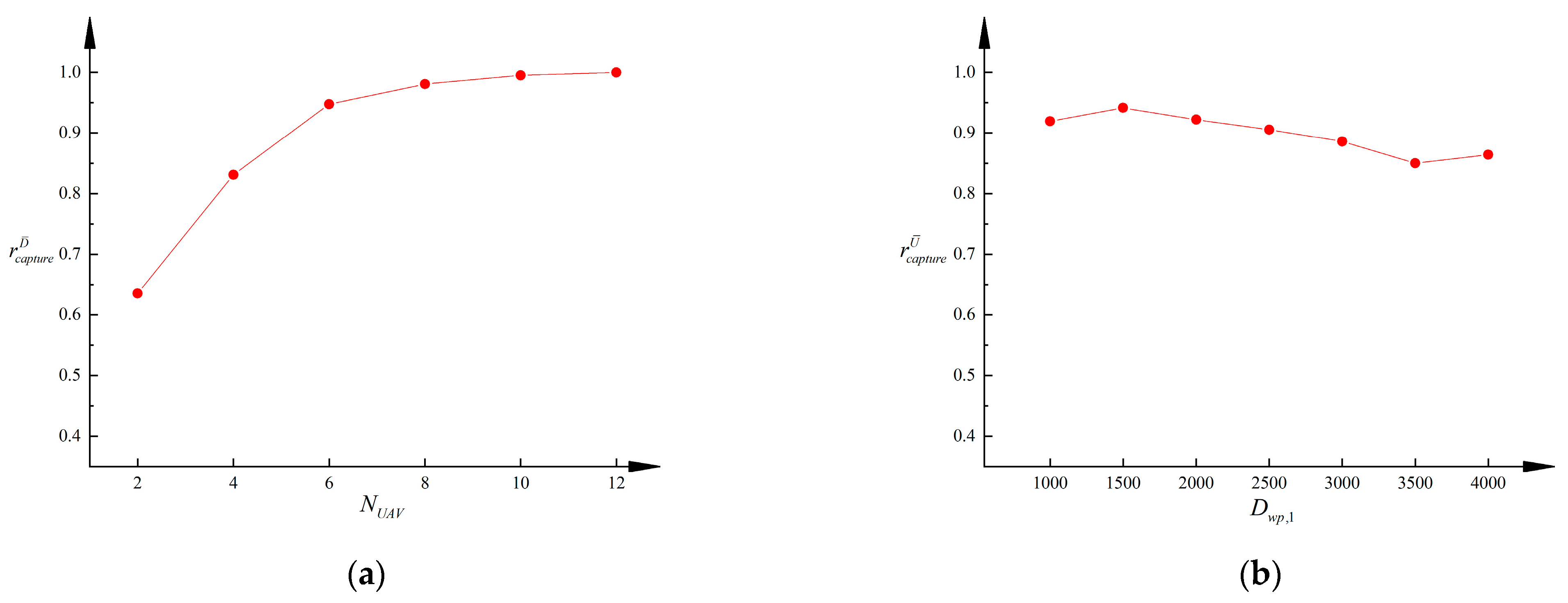 Applsci 15 05382 g014