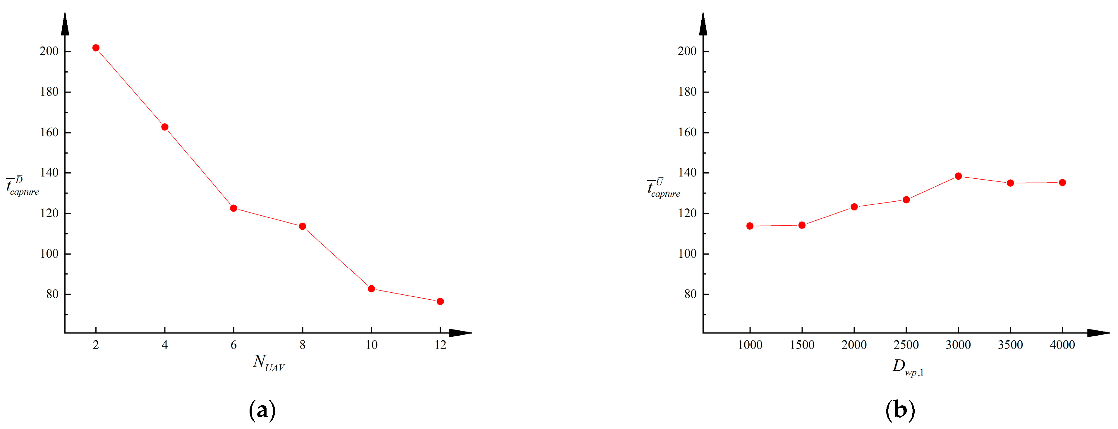 Applsci 15 05382 g015