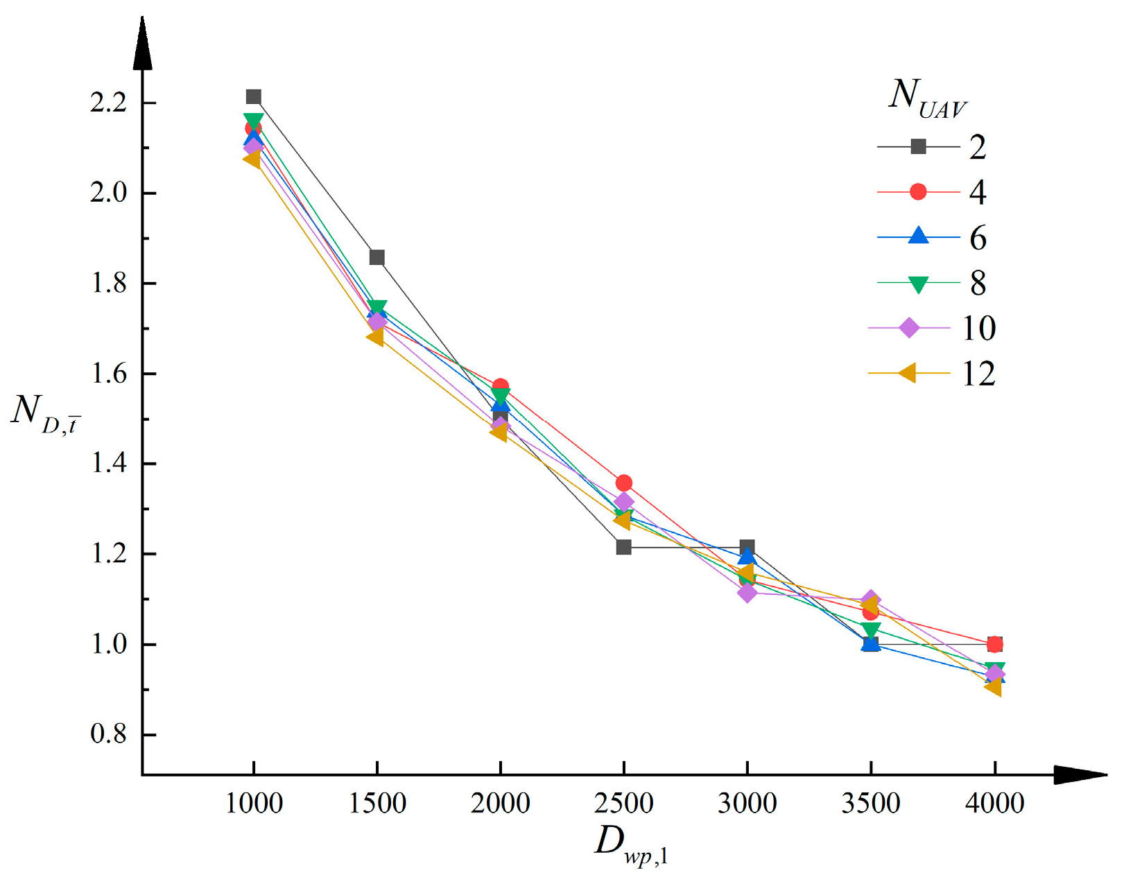 Applsci 15 05382 g016