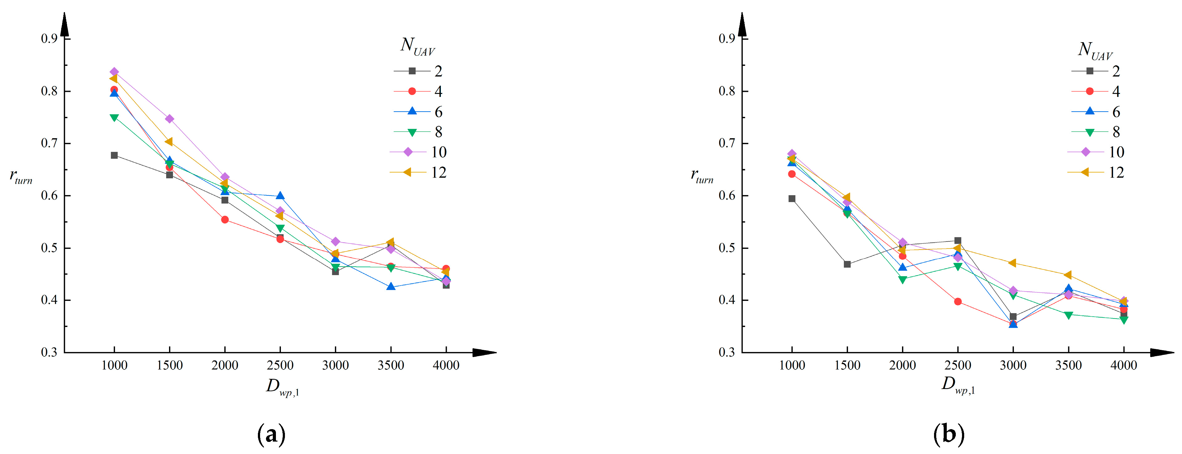 Applsci 15 05382 g017