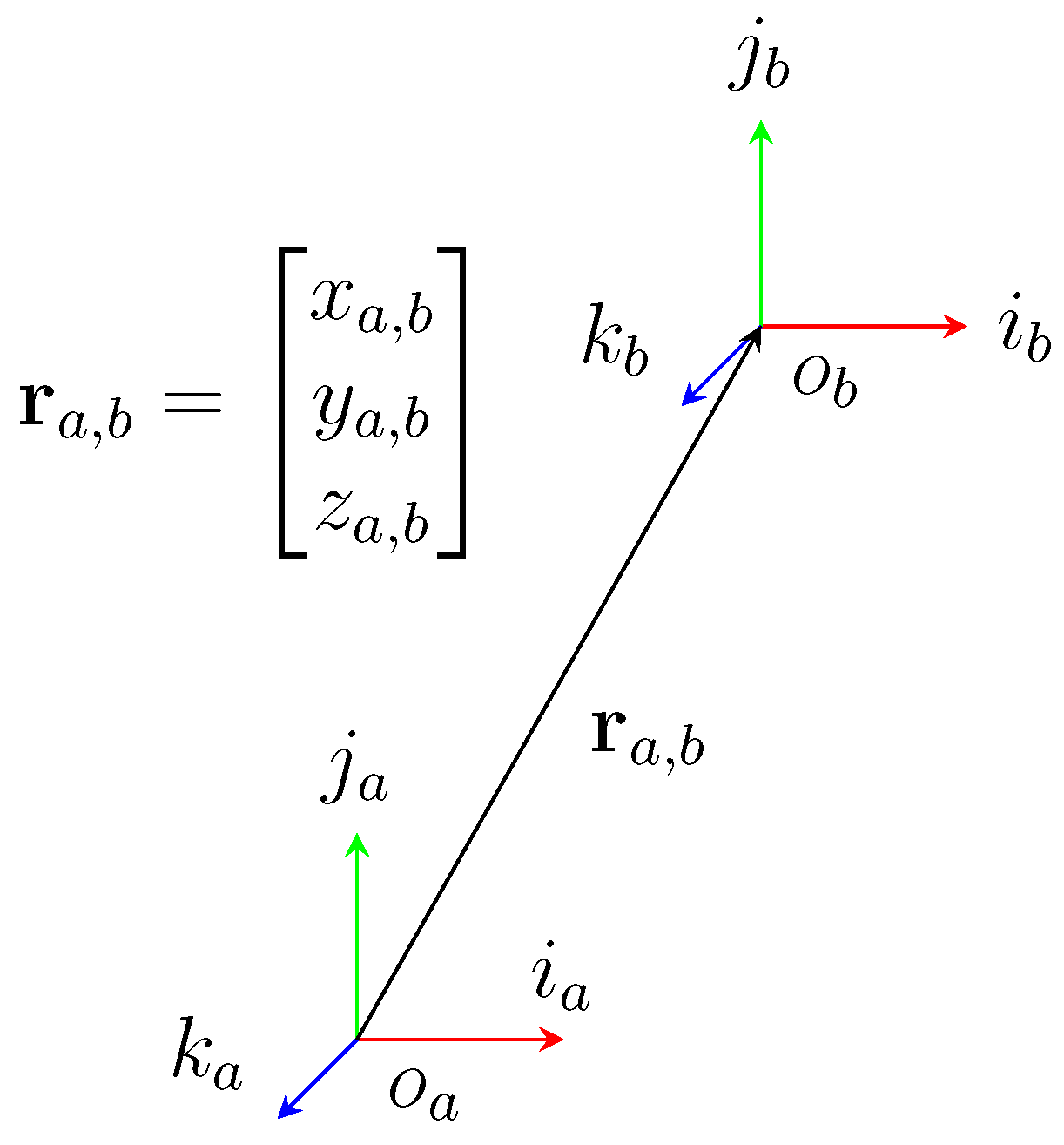 Applsci 15 05383 g001