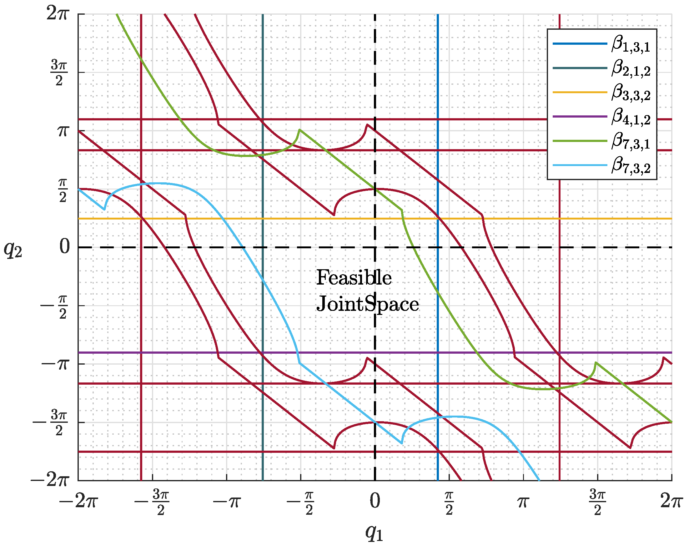 Applsci 15 05383 g004