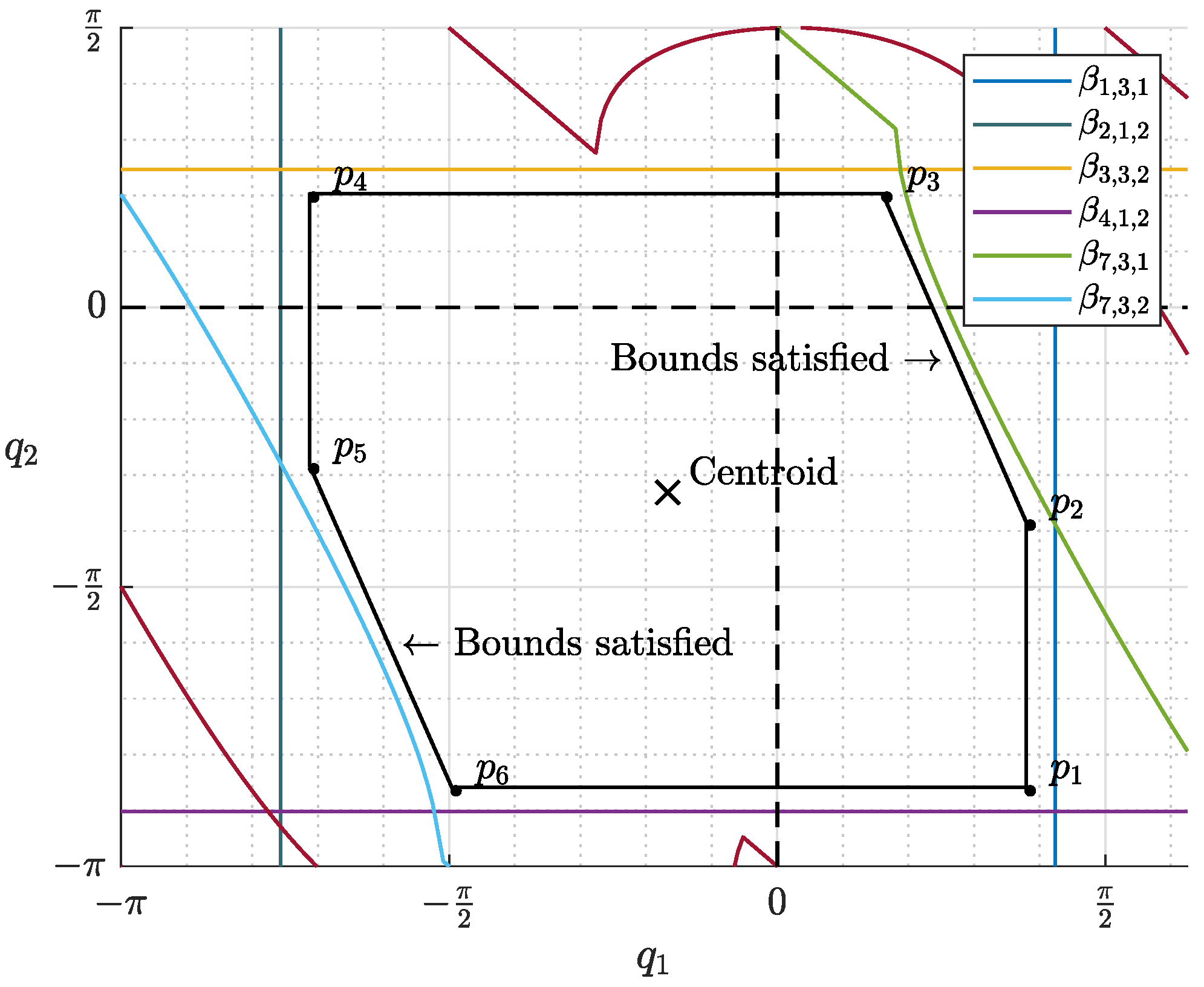 Applsci 15 05383 g006