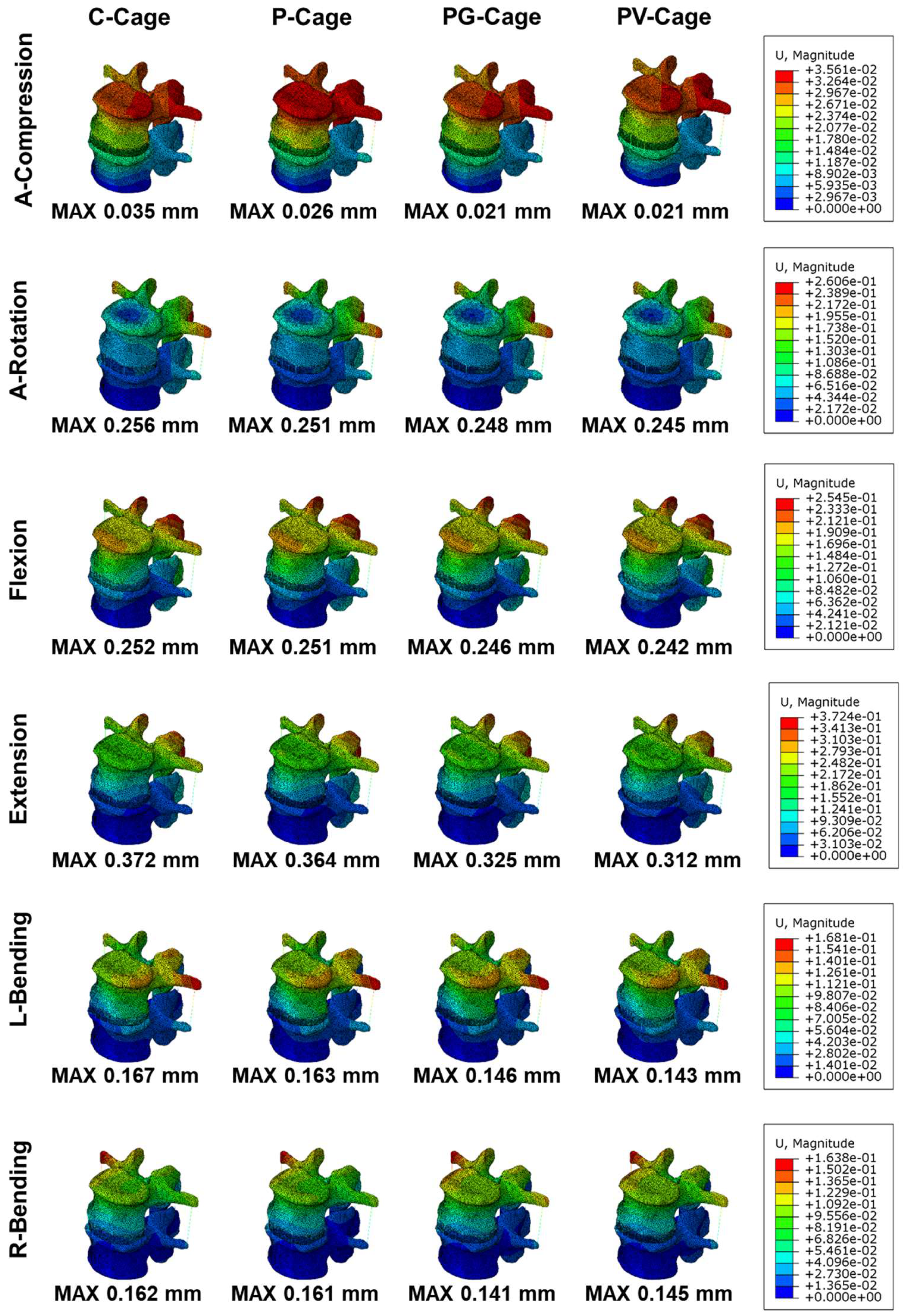 Applsci 15 05384 g005