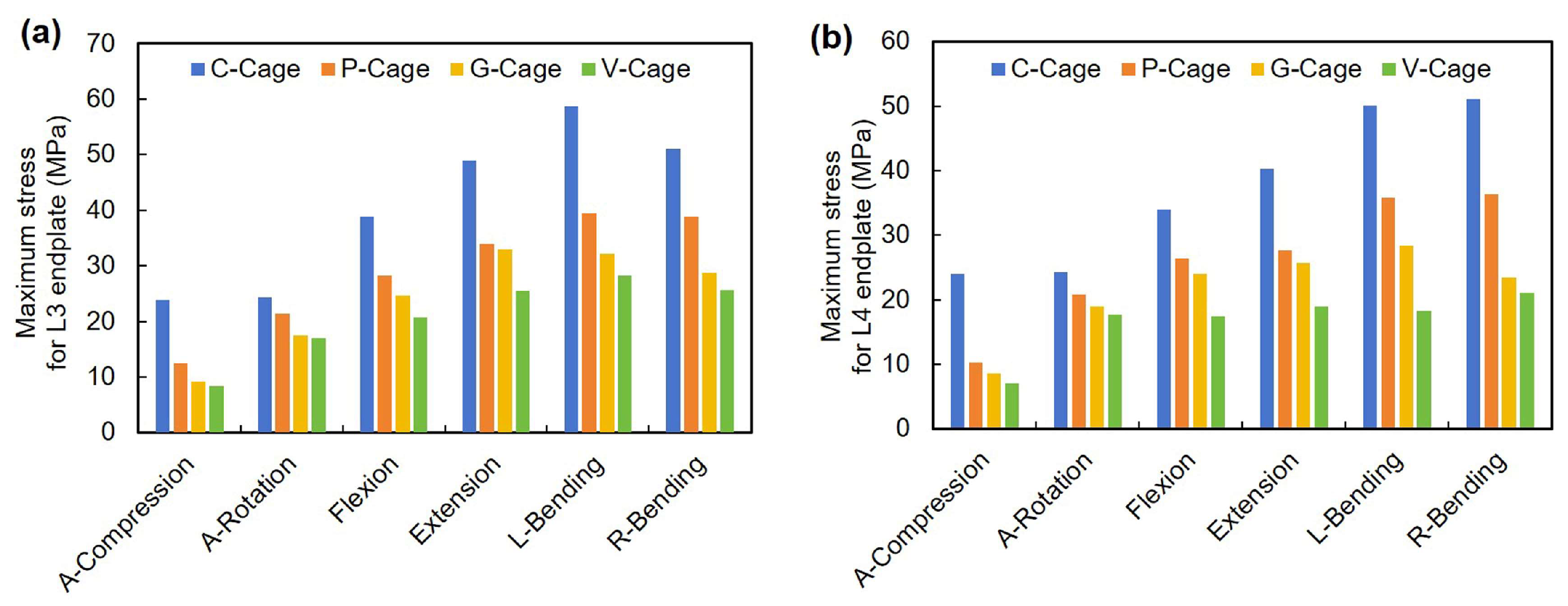 Applsci 15 05384 g007