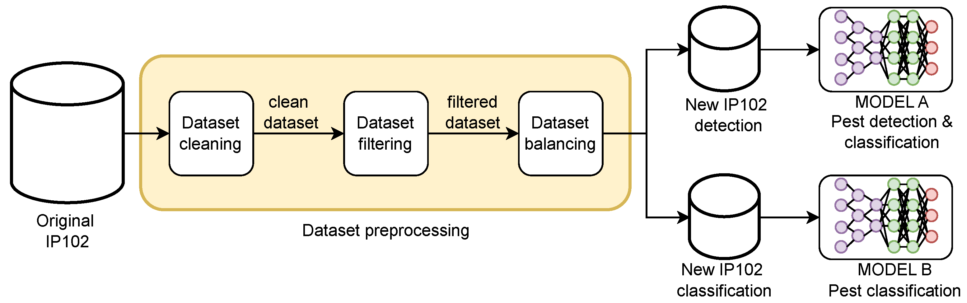 Applsci 15 05385 g001