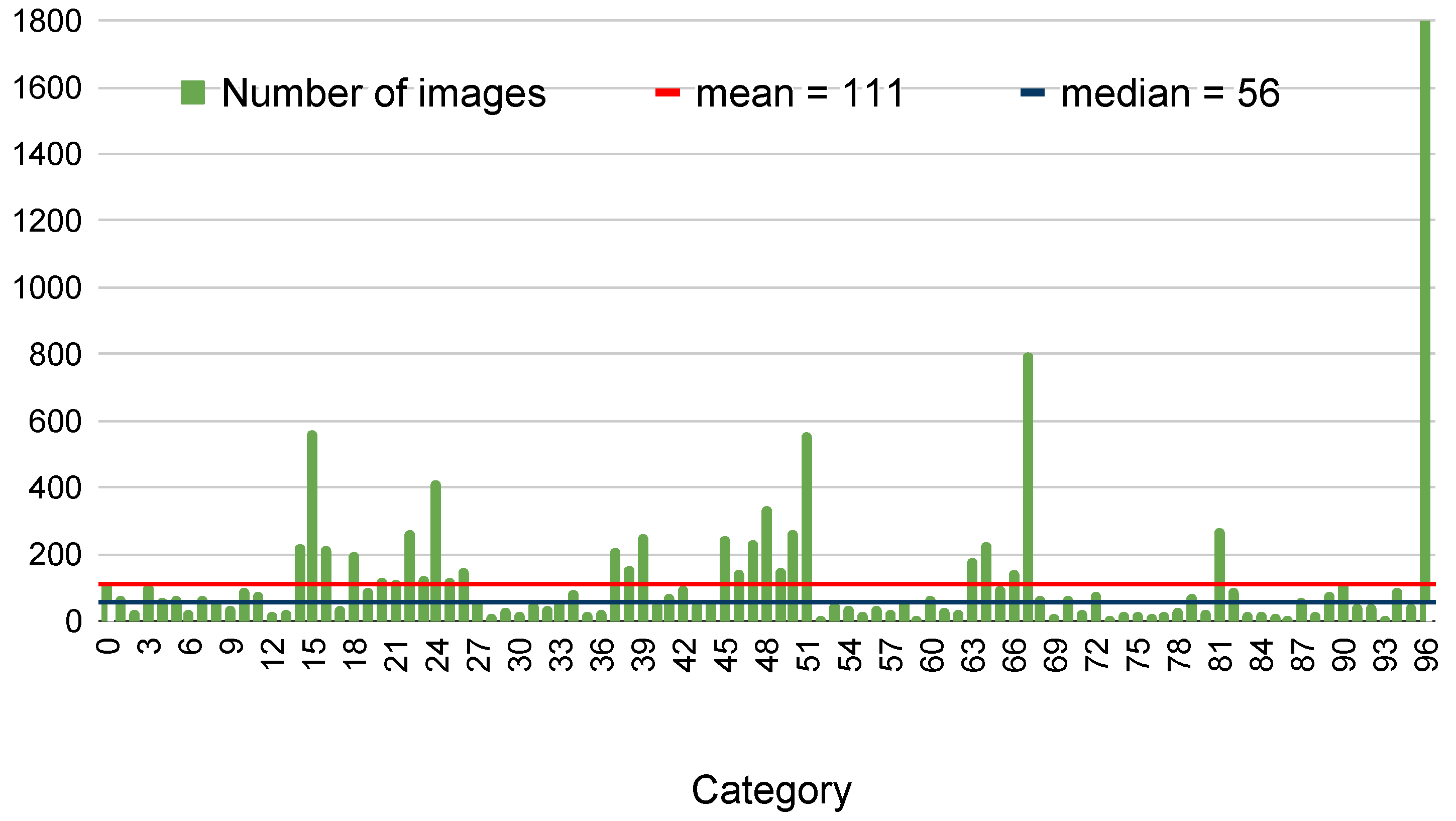 Applsci 15 05385 g003