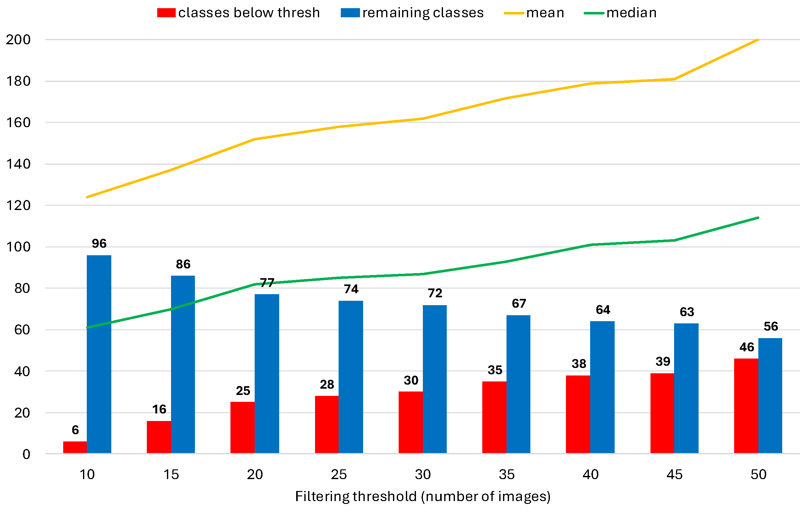 Applsci 15 05385 g004