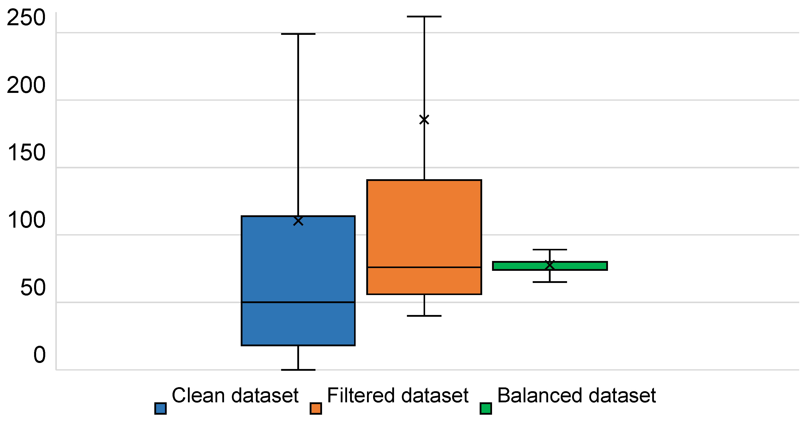 Applsci 15 05385 g007