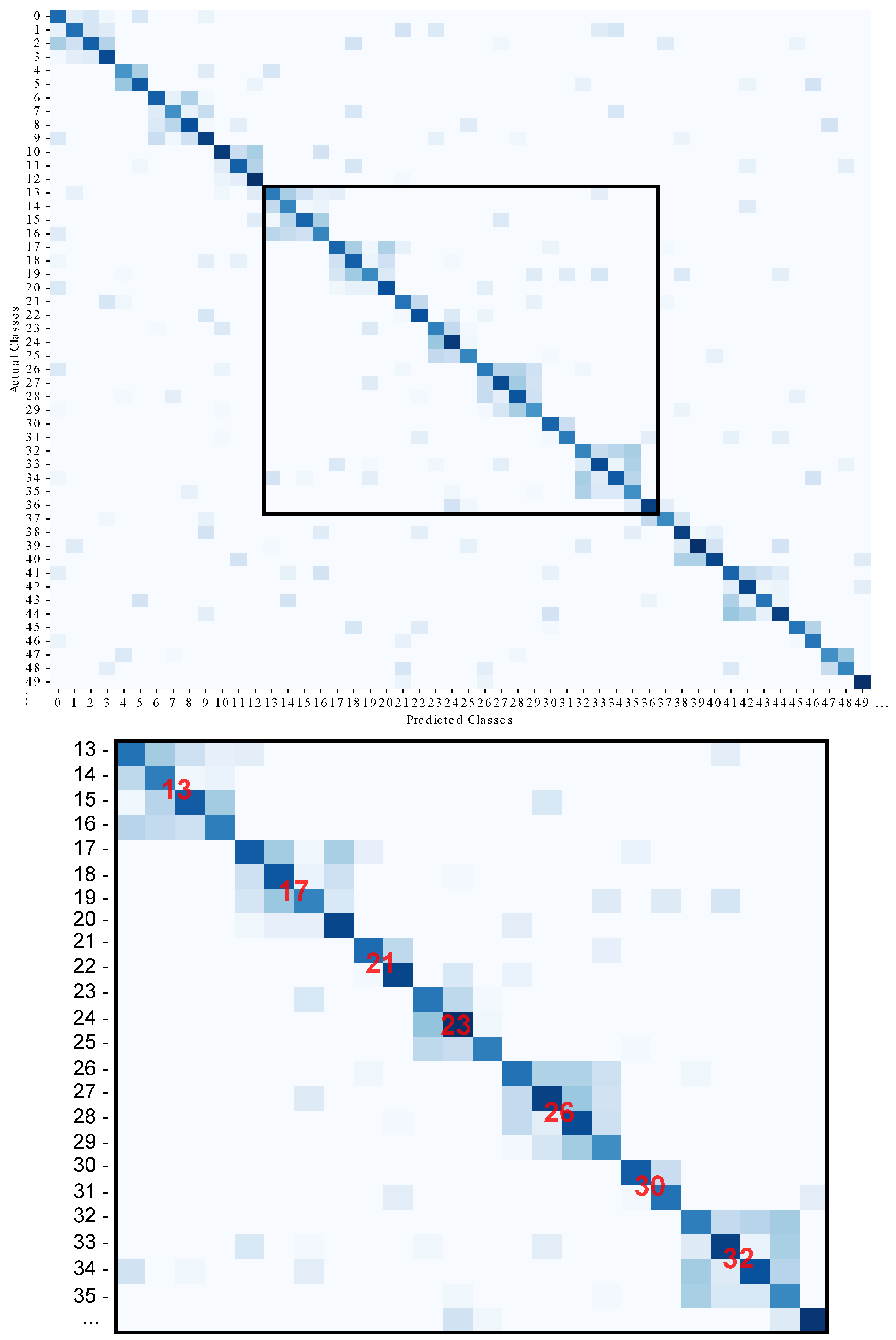 Applsci 15 05385 g010