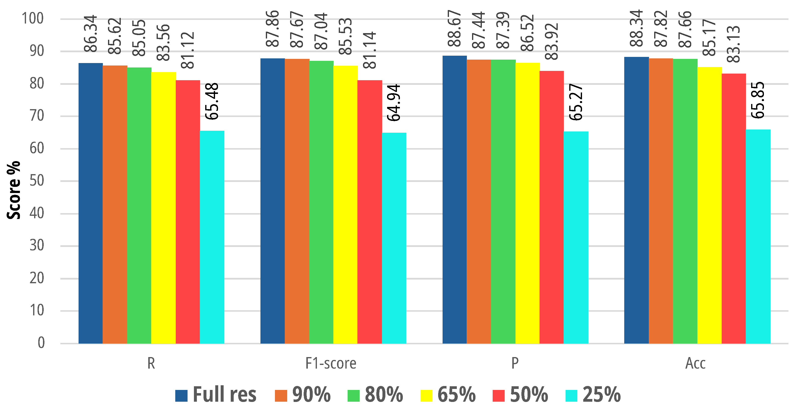 Applsci 15 05385 g012