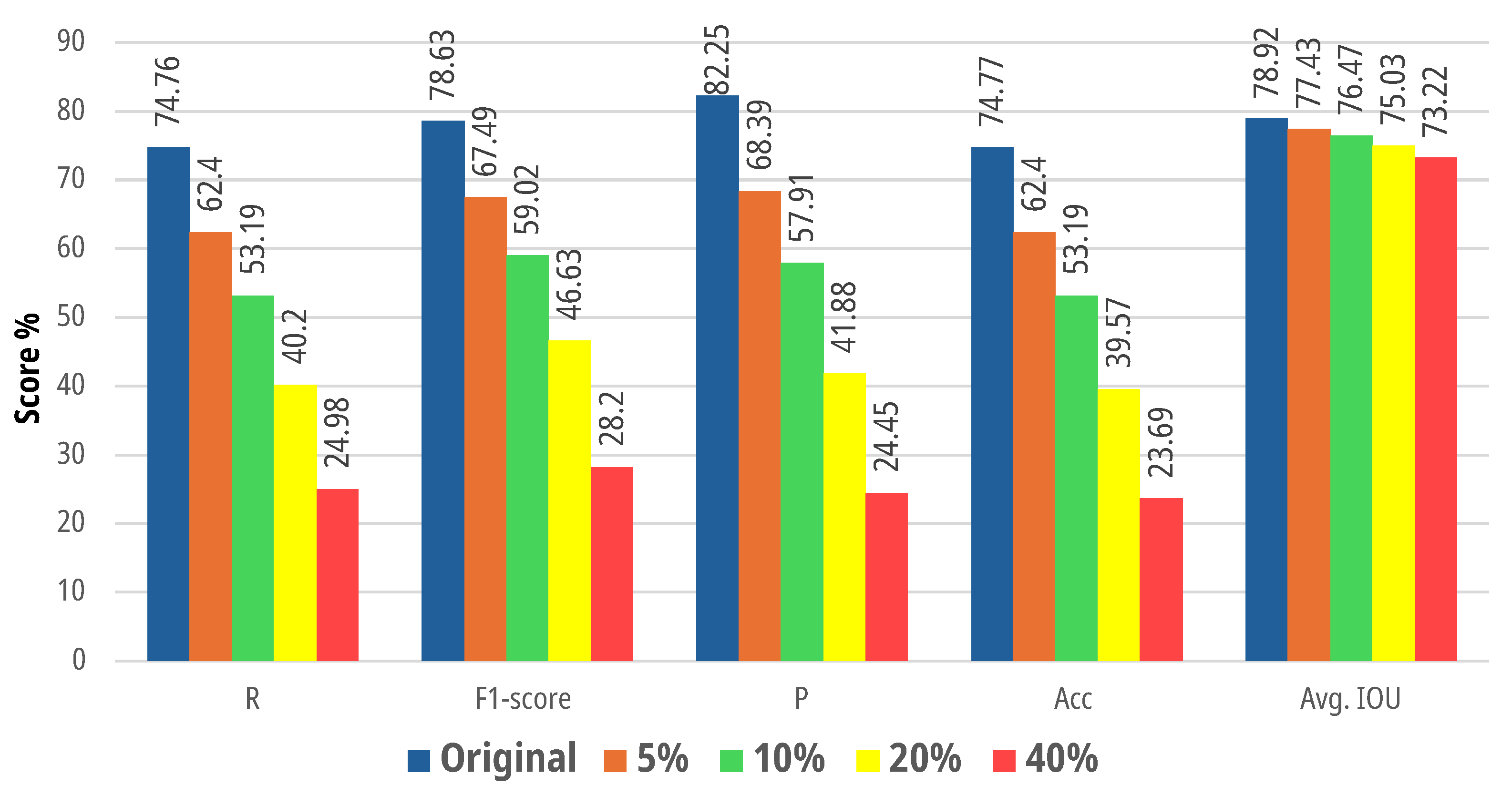 Applsci 15 05385 g013