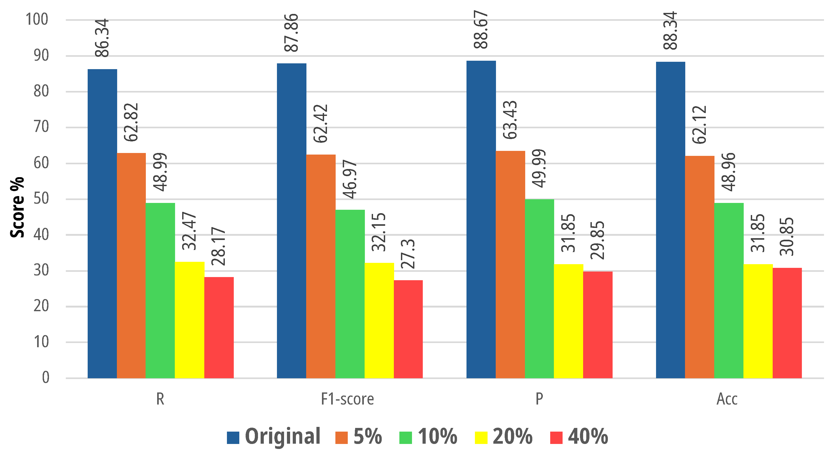 Applsci 15 05385 g014