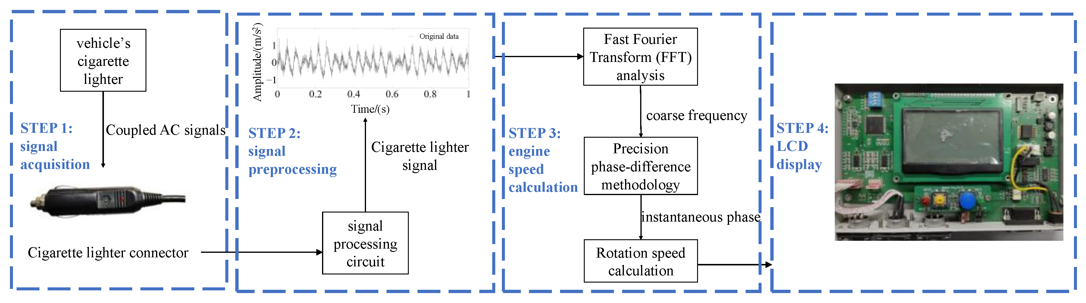 Applsci 15 05387 g001