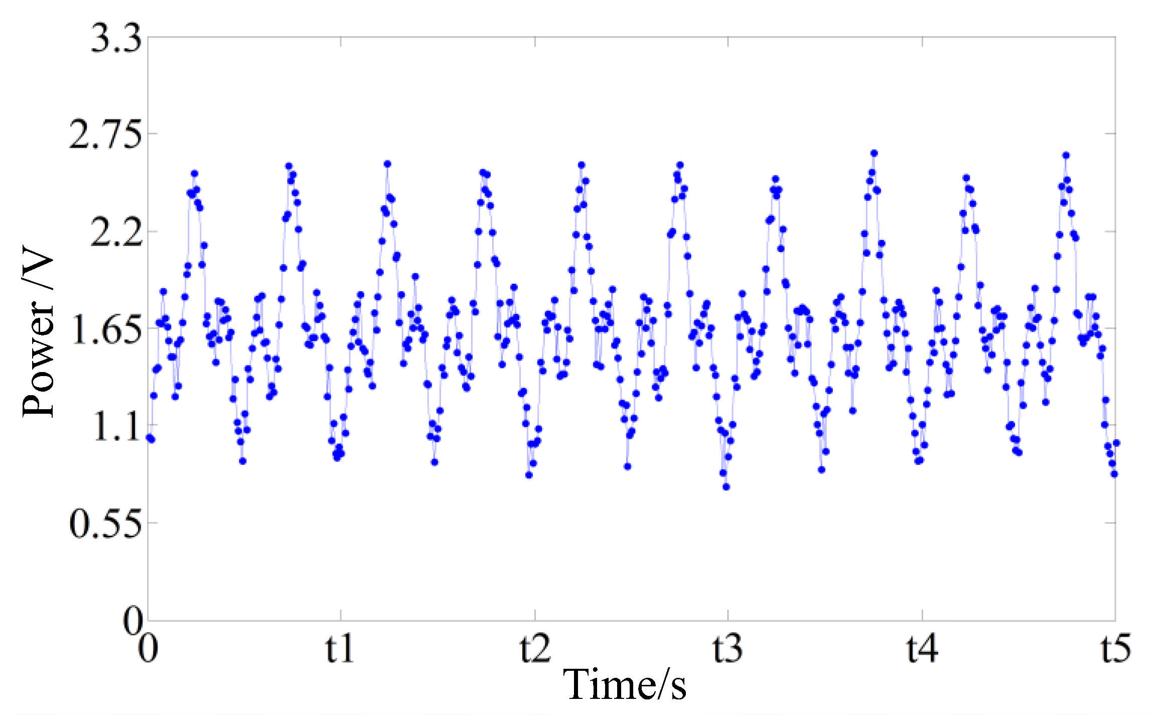 Applsci 15 05387 g004