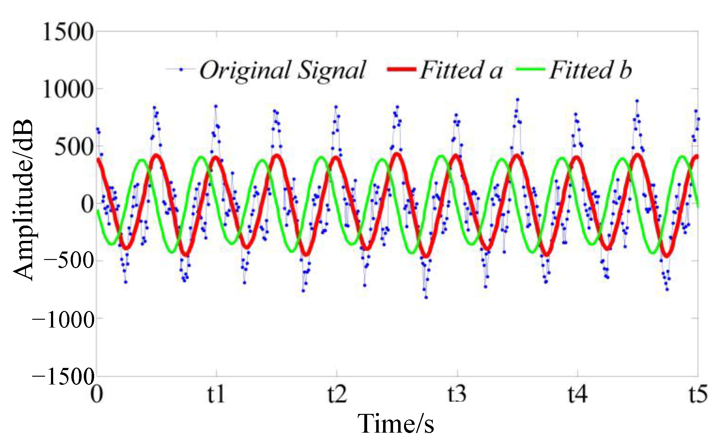 Applsci 15 05387 g006